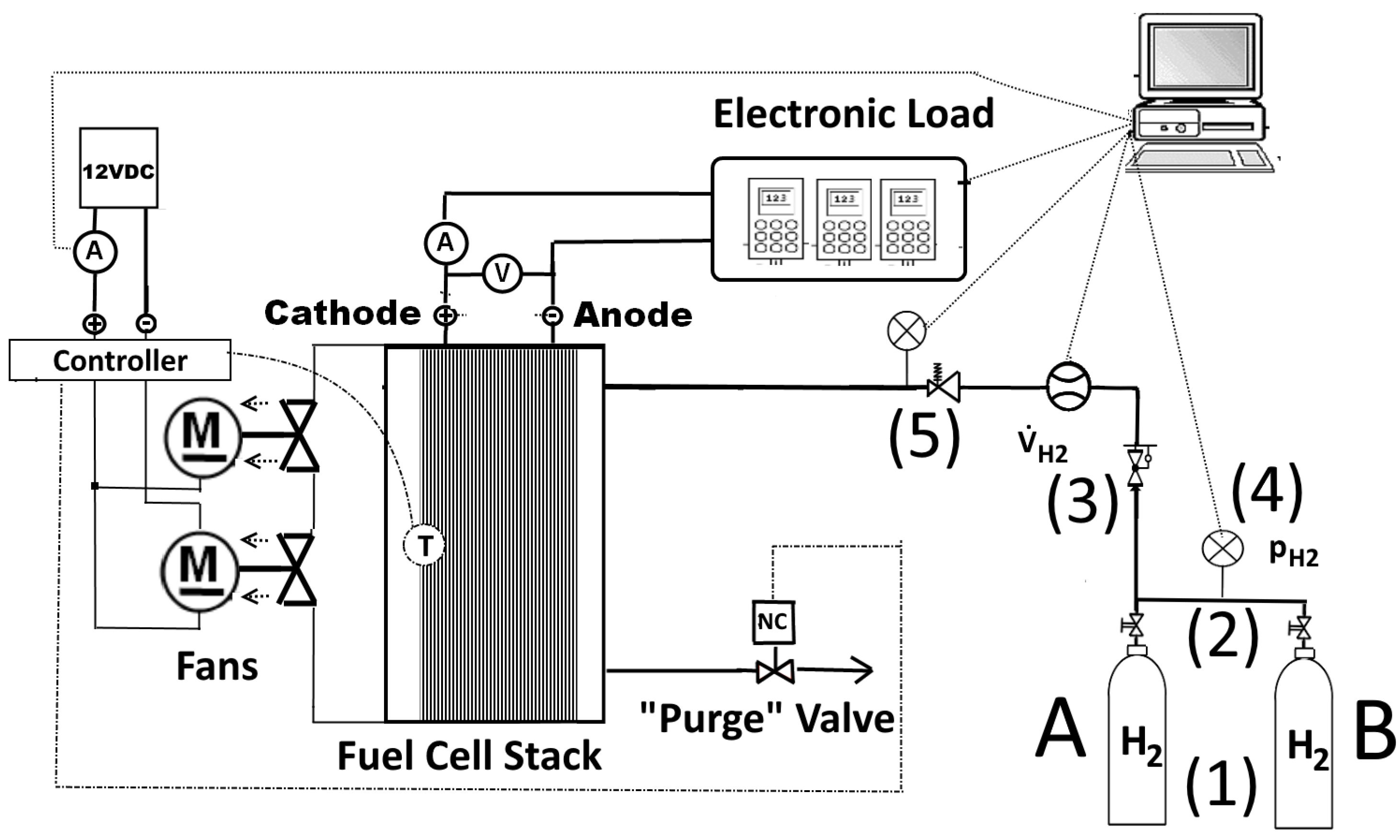 Energies 16 07531 g004 Energies 16 07531 g004