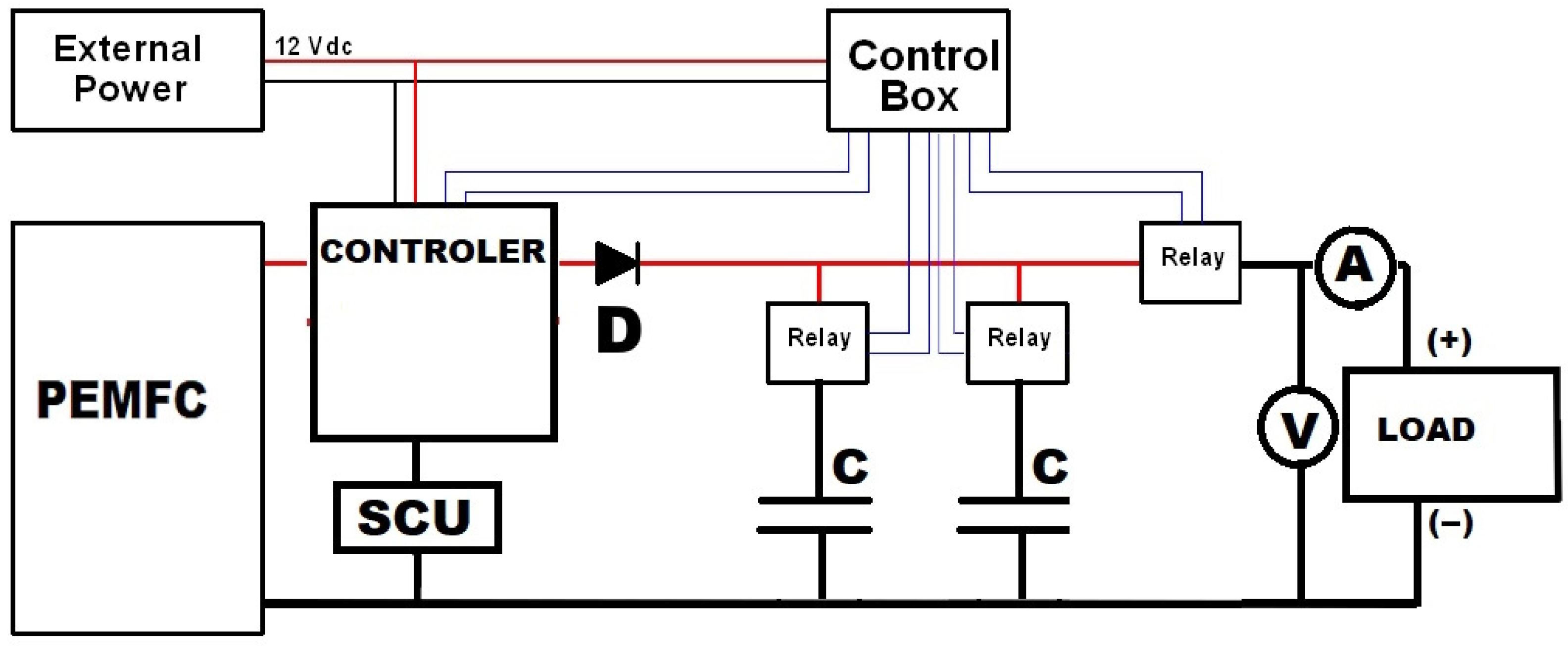 Energies 16 07531 g005 Energies 16 07531 g005