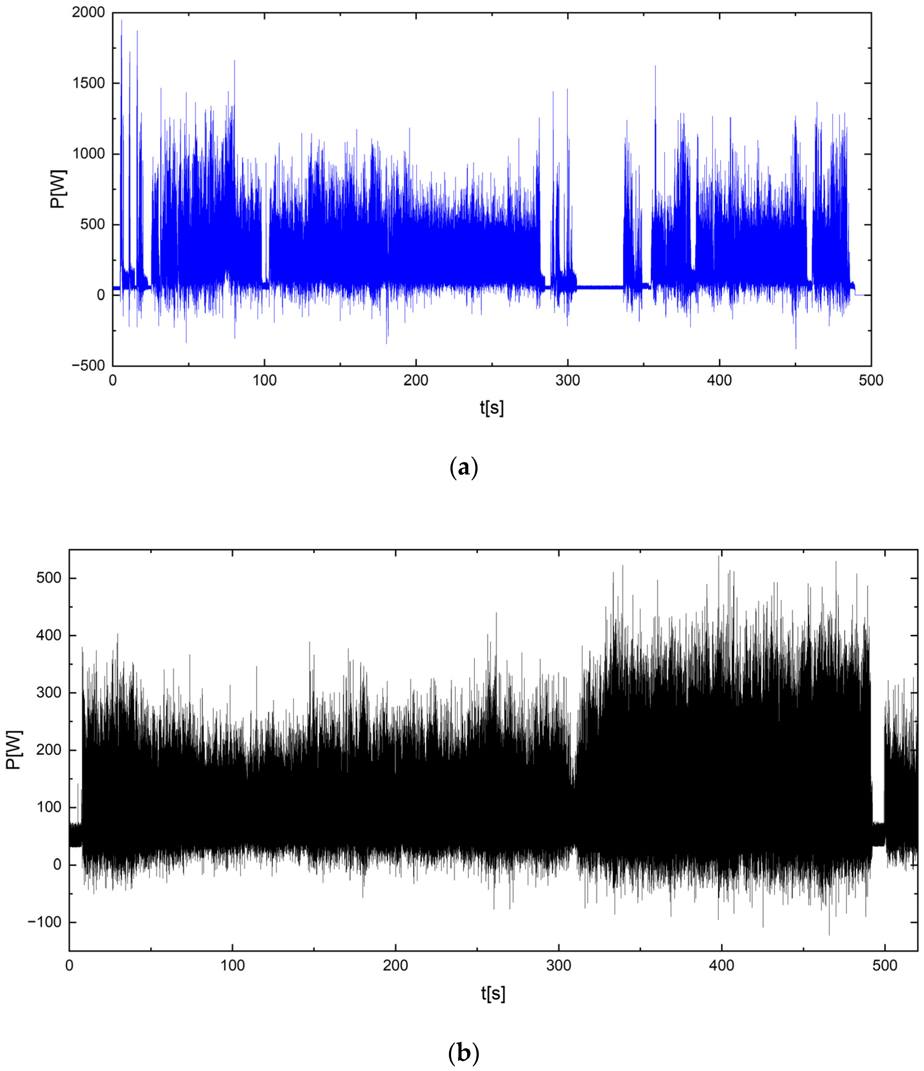 Energies 16 07531 g008 Energies 16 07531 g008