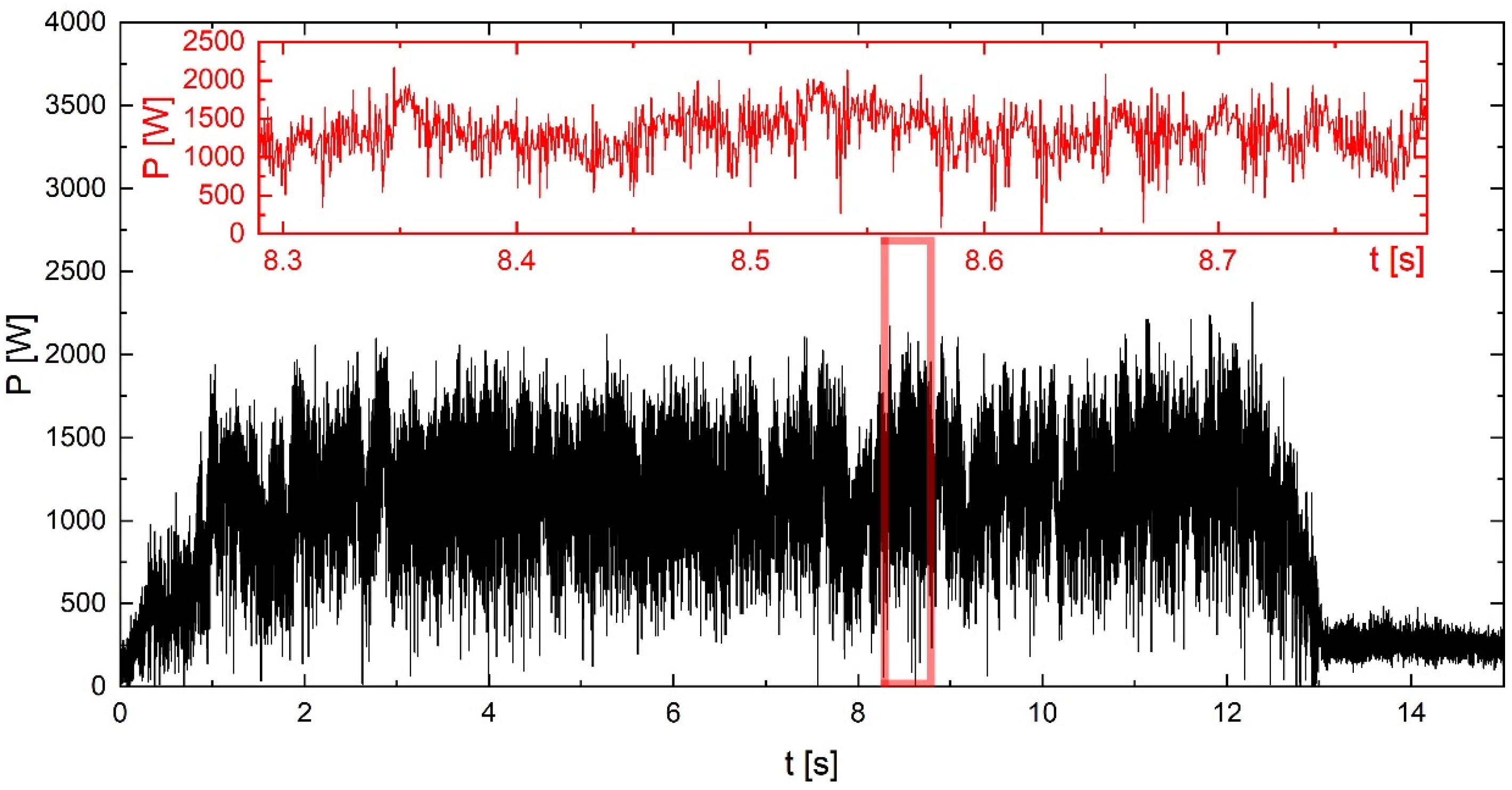 Energies 16 07531 g009 Energies 16 07531 g009