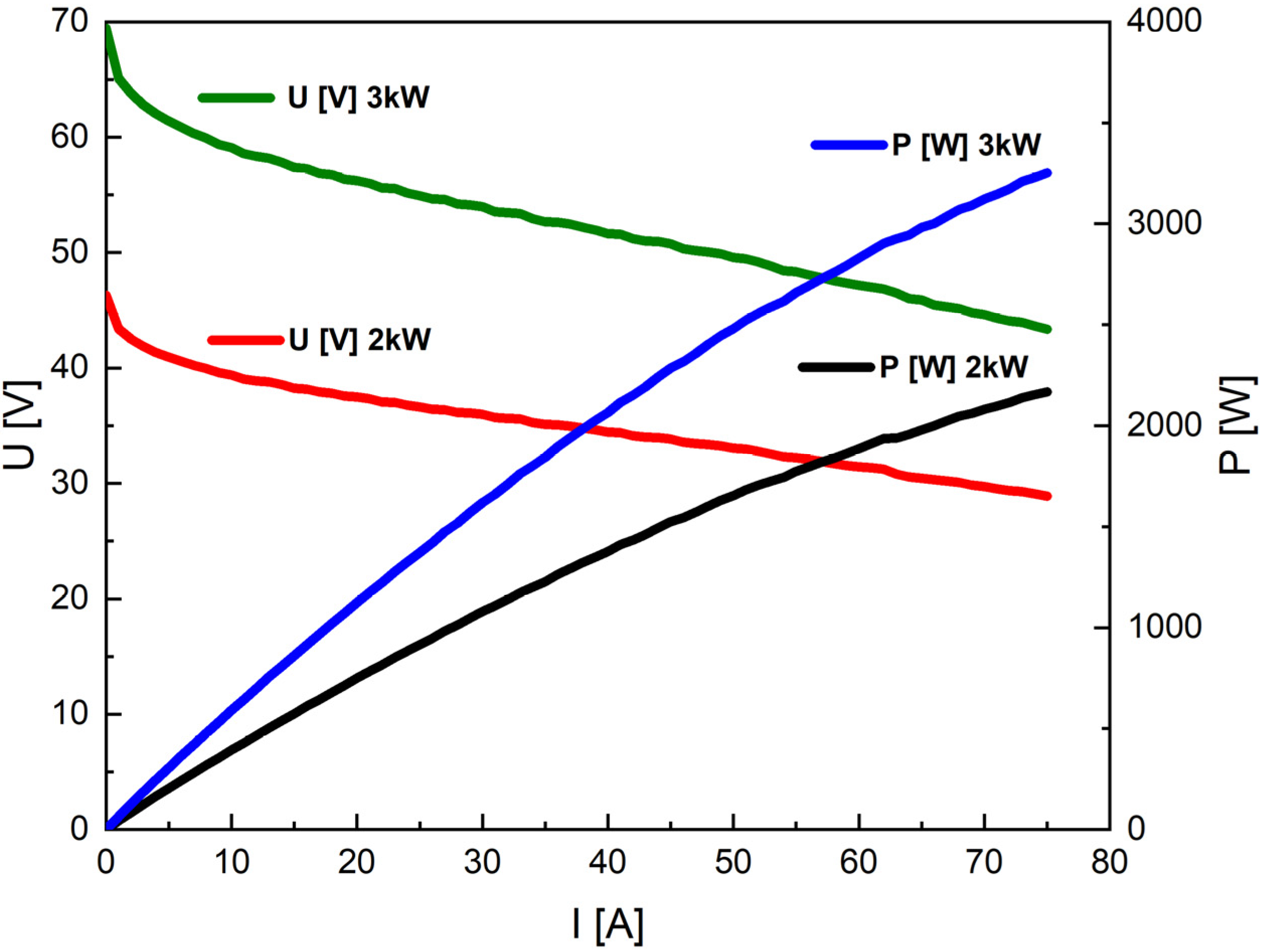 Energies 16 07531 g013 Energies 16 07531 g013