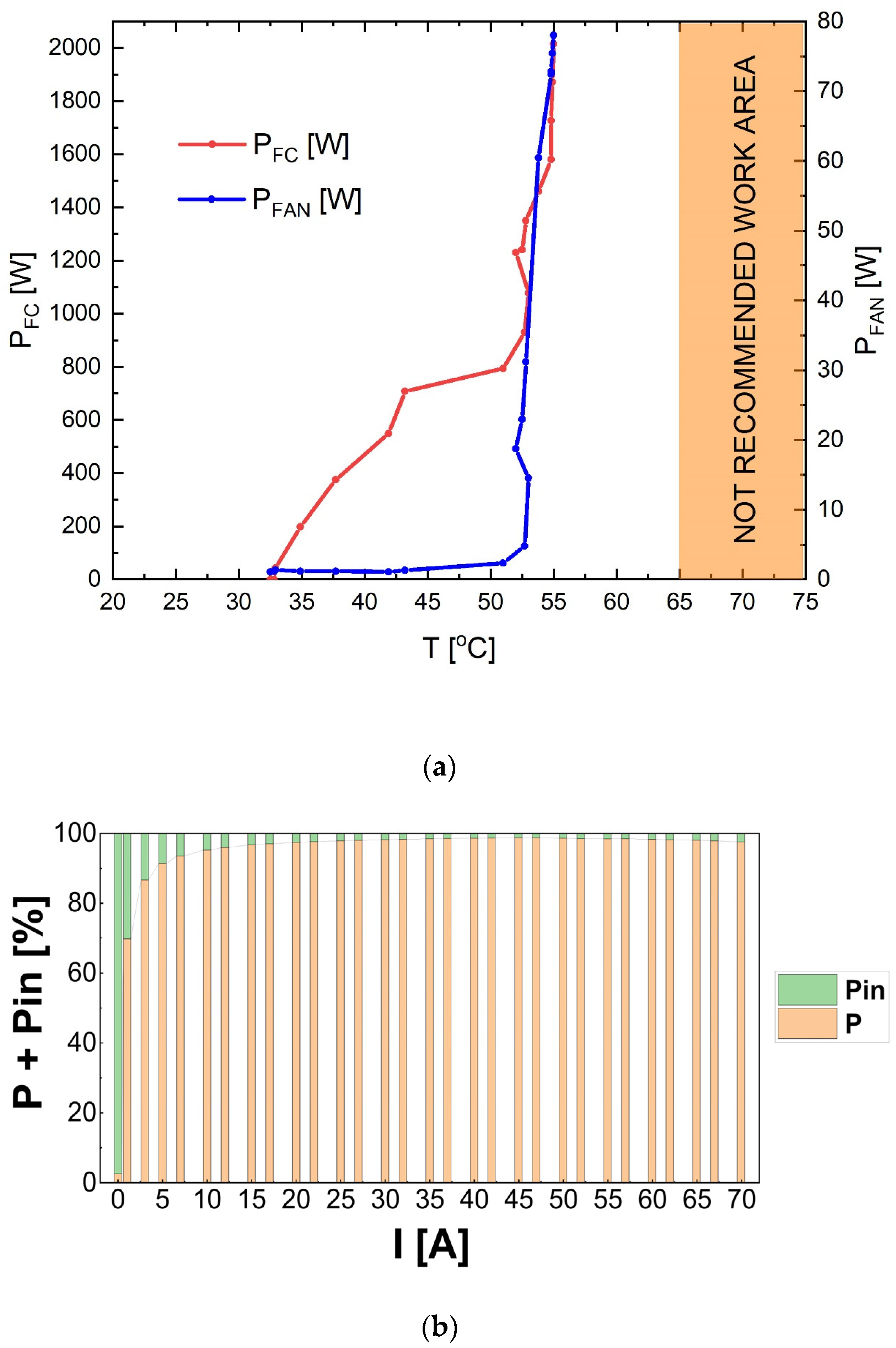 Energies 16 07531 g014 Energies 16 07531 g014