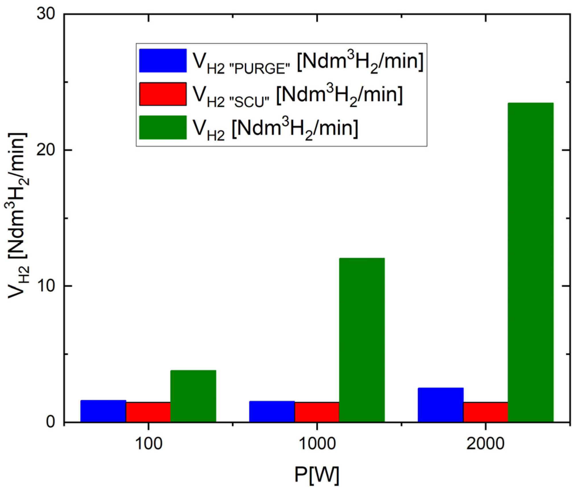 Energies 16 07531 g019 Energies 16 07531 g019