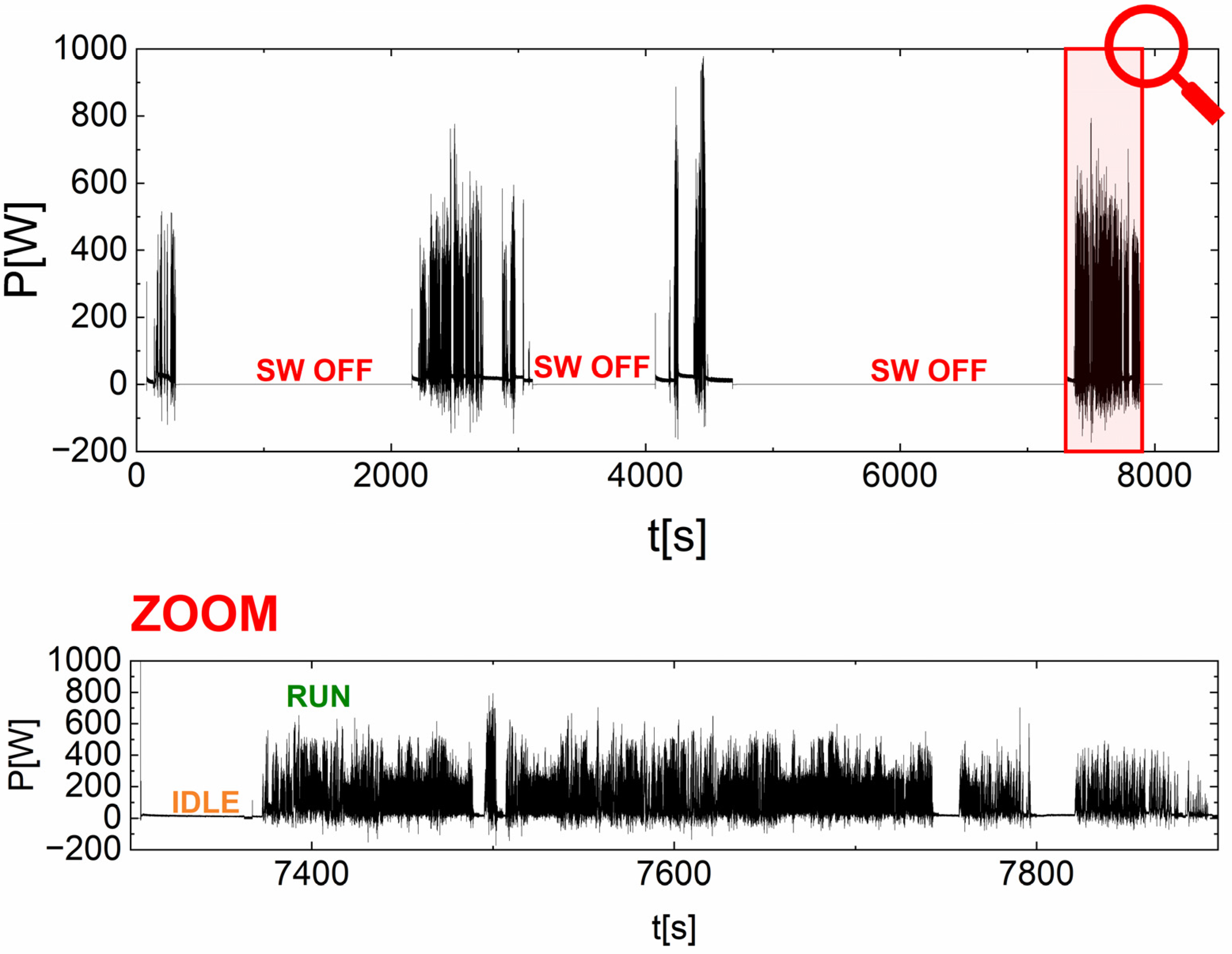 Energies 16 07531 g026 Energies 16 07531 g026