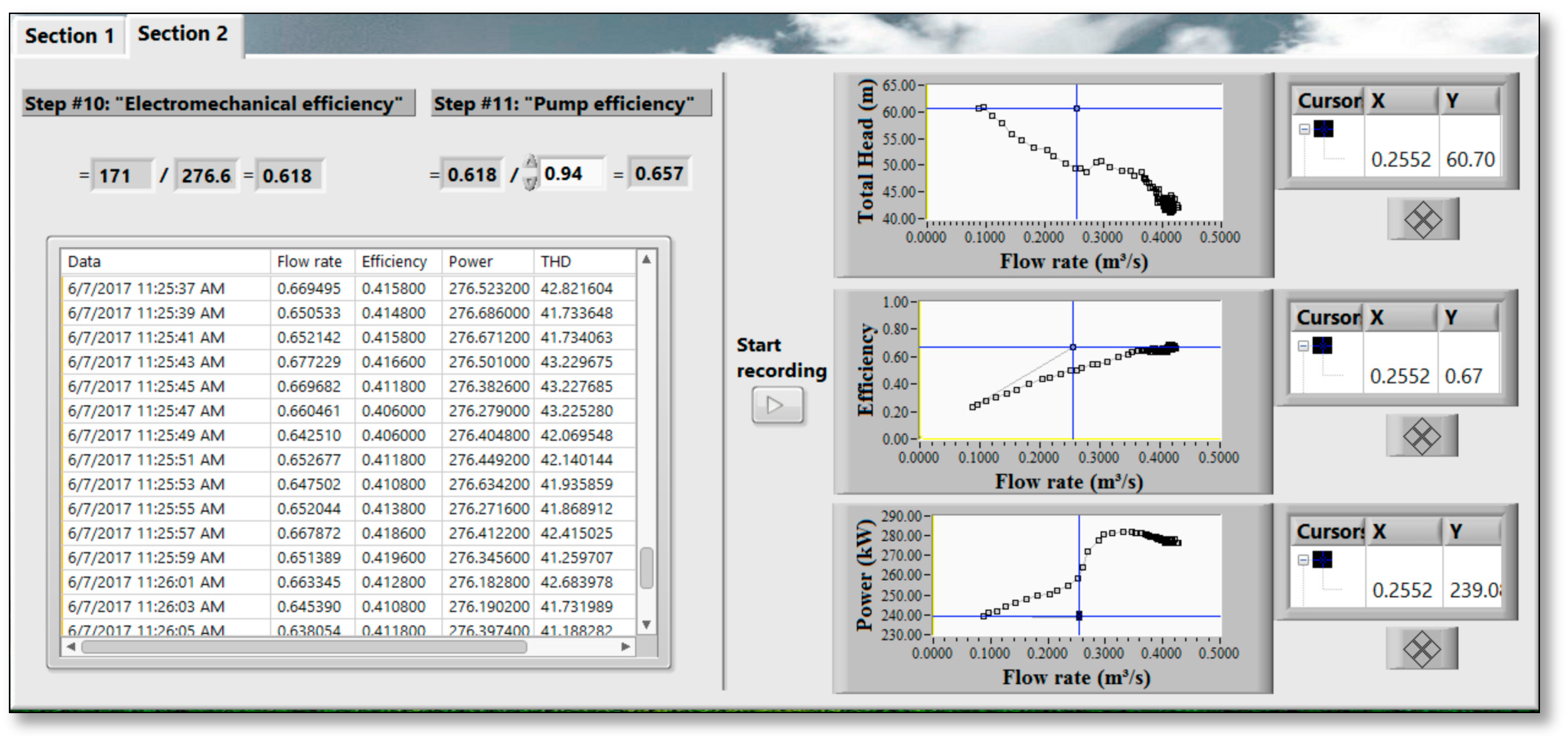 Energies 16 07532 g003 Energies 16 07532 g003