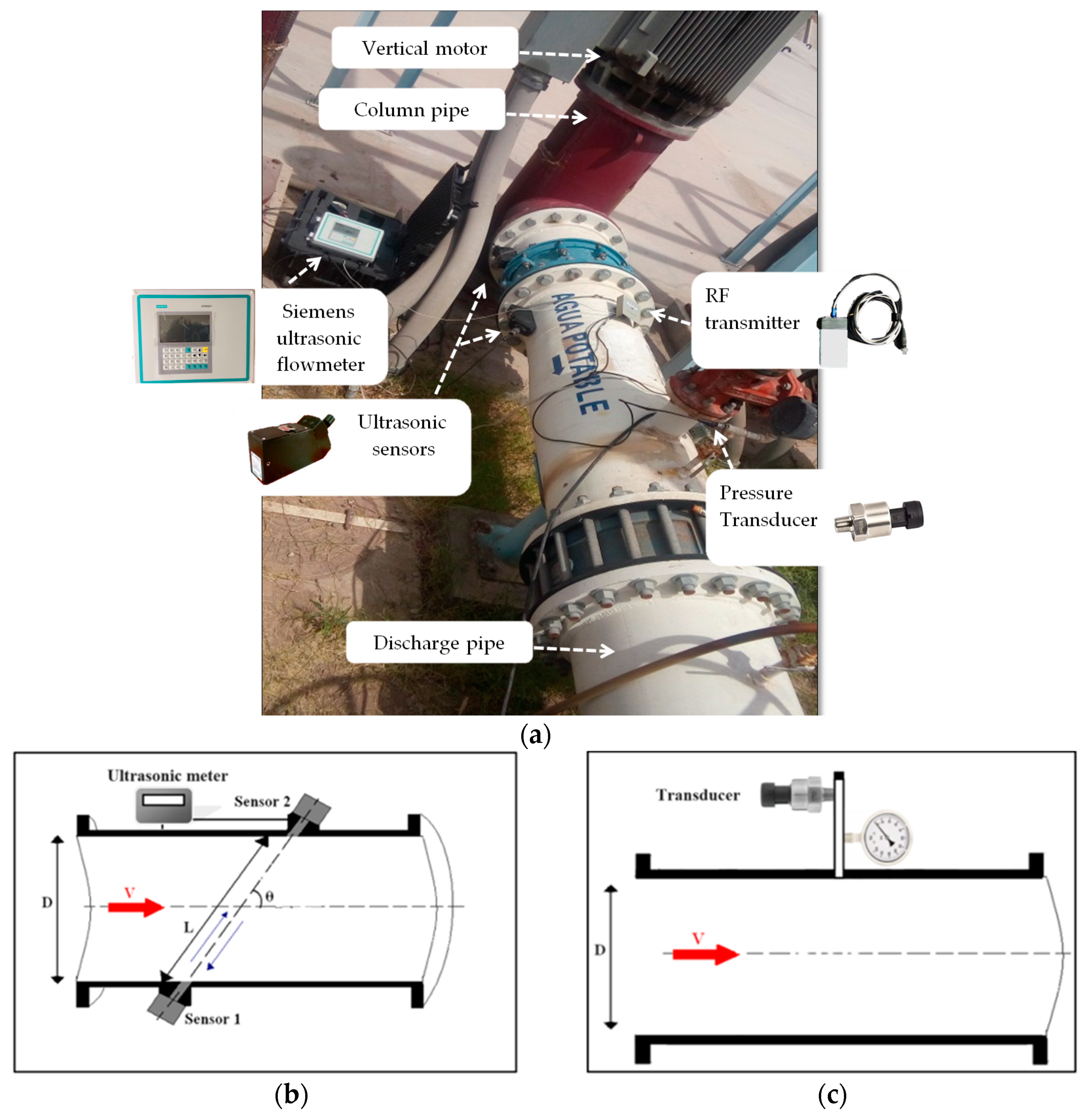 Energies 16 07532 g004 Energies 16 07532 g004