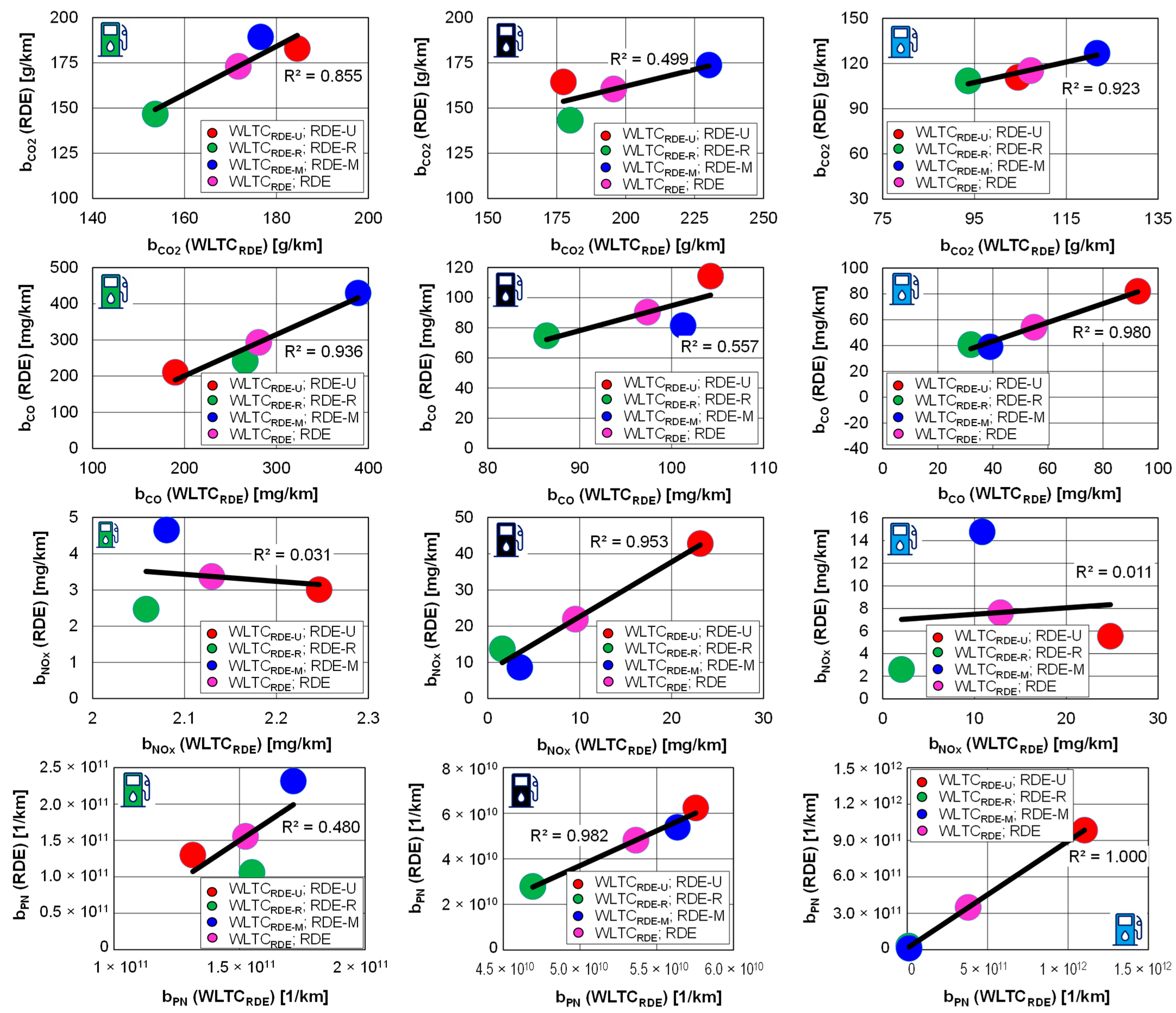 Energies 16 07533 g007