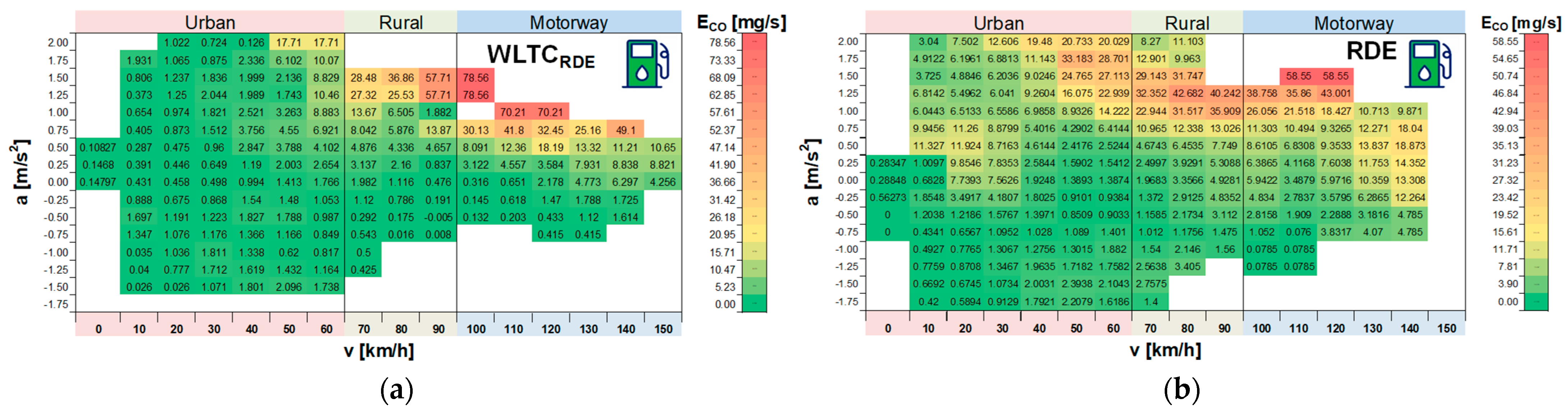 Energies 16 07533 g011