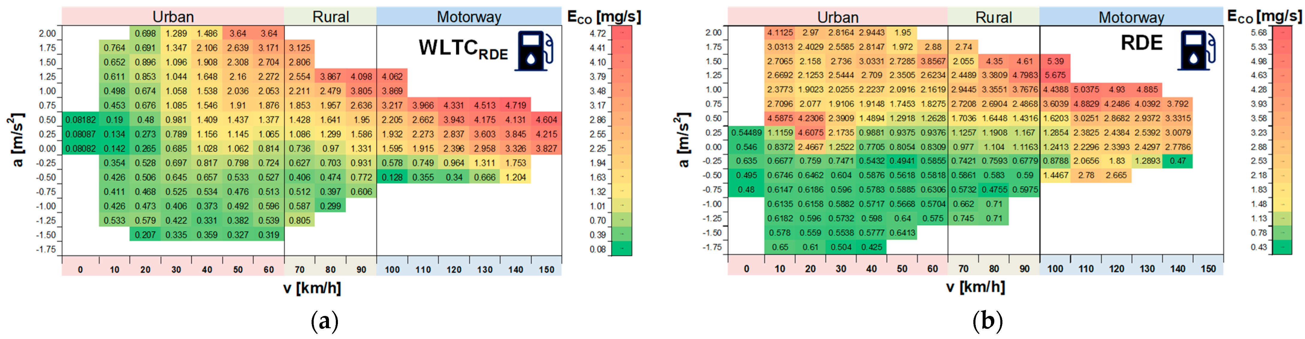 Energies 16 07533 g012