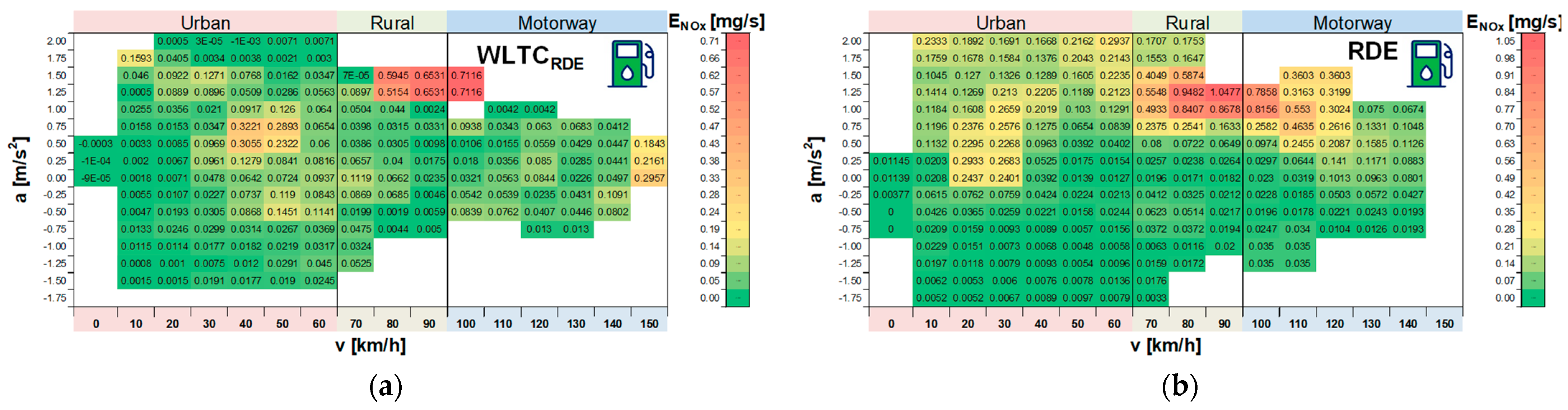 Energies 16 07533 g014
