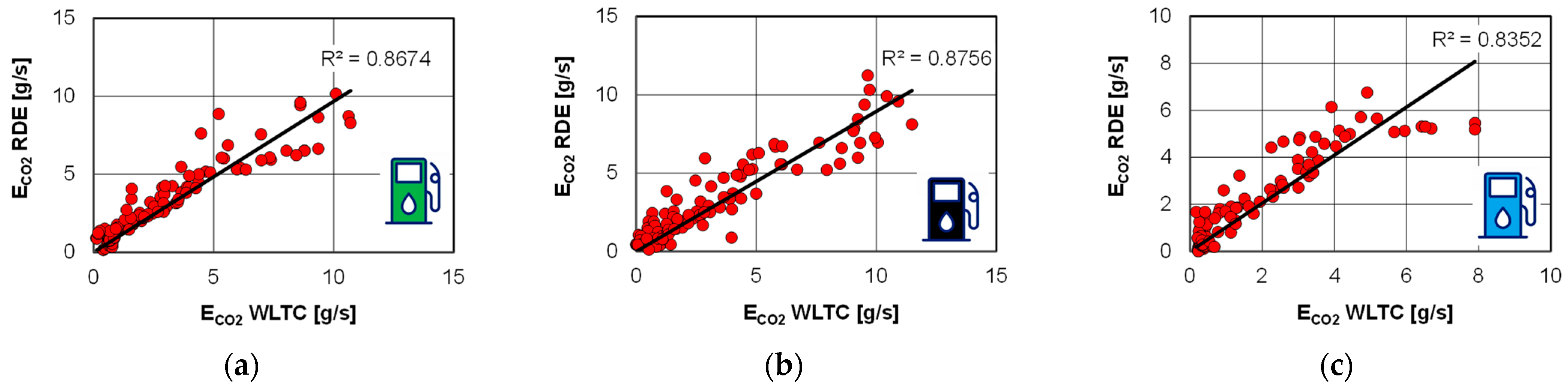 Energies 16 07533 g020