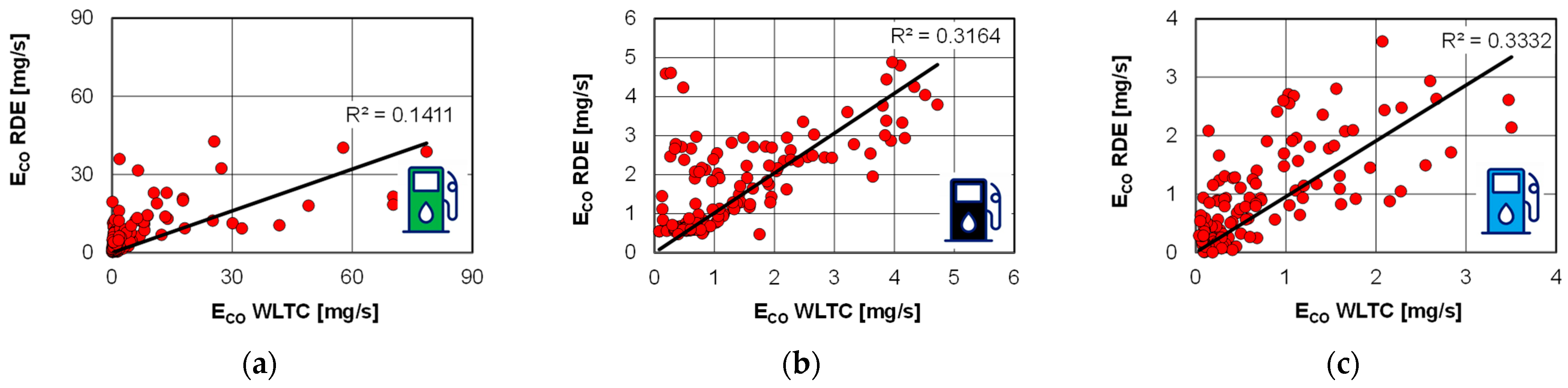 Energies 16 07533 g021