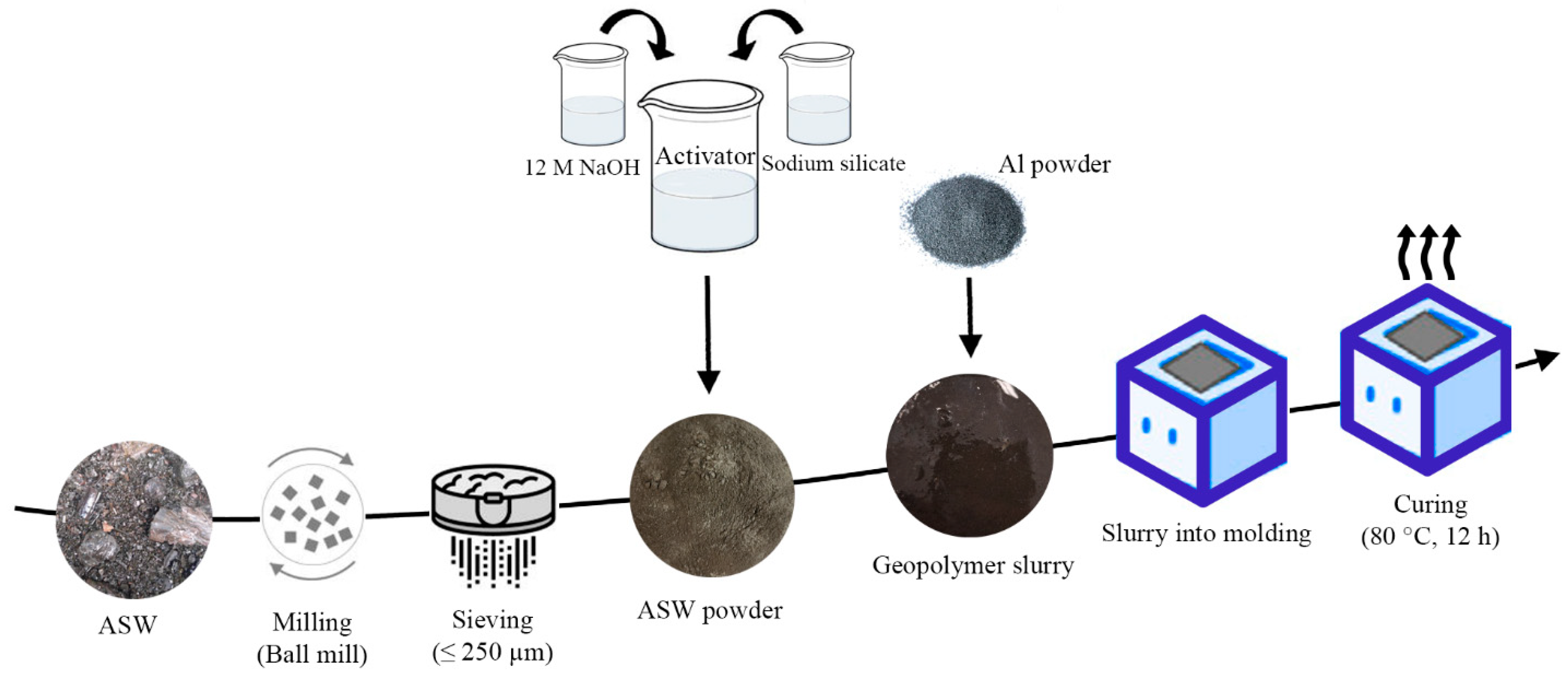 Energies 16 07535 g002