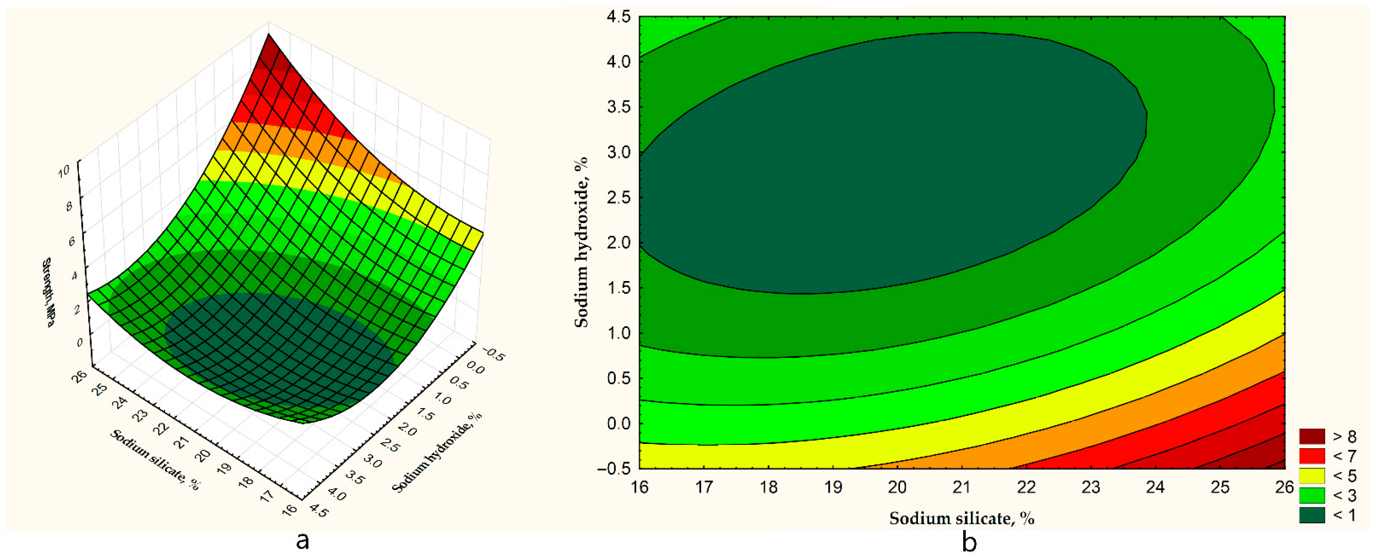 Energies 16 07535 g005