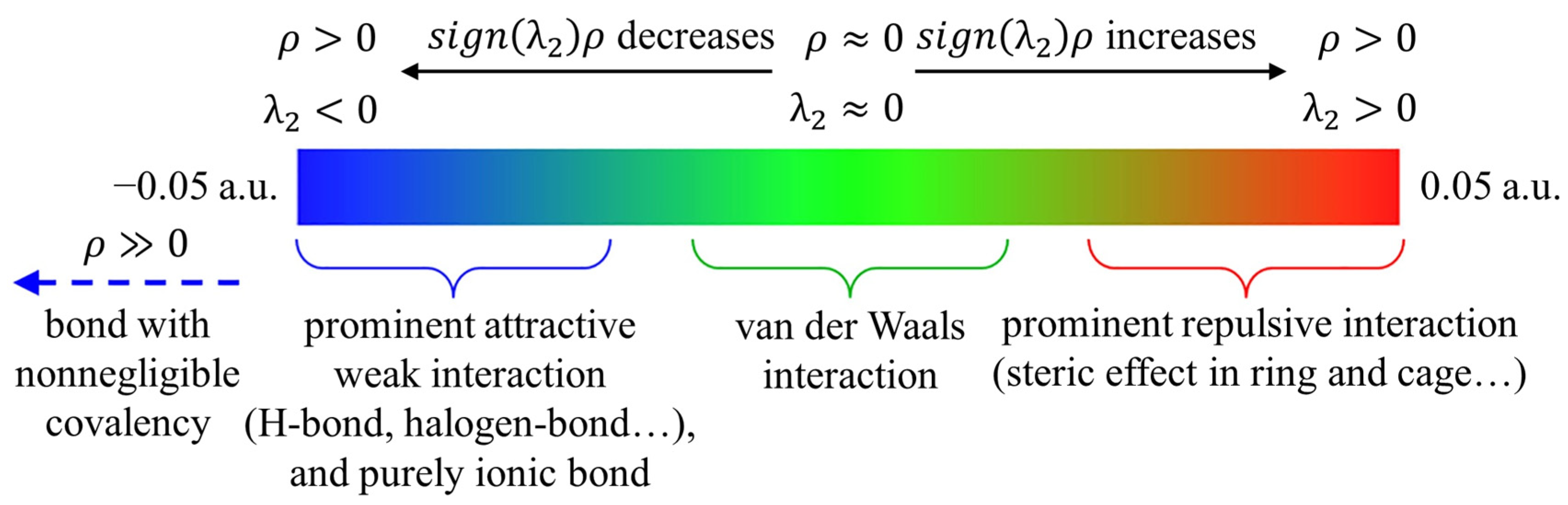 Energies 16 07537 g003