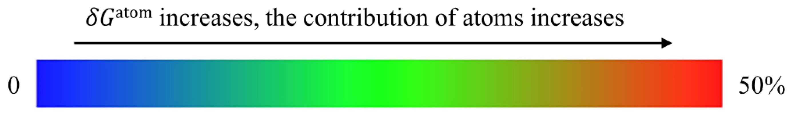Energies 16 07537 g004