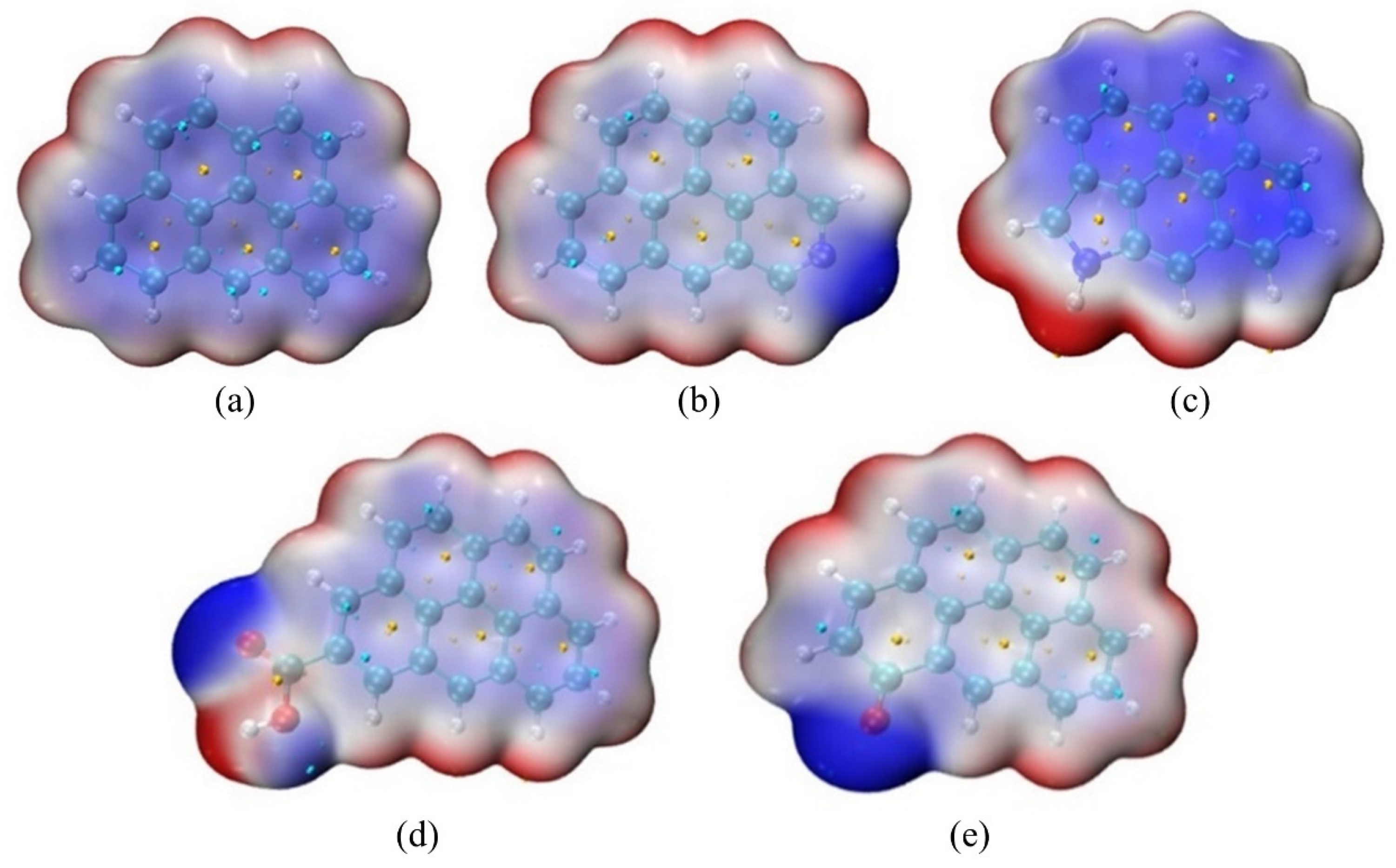 Energies 16 07537 g005