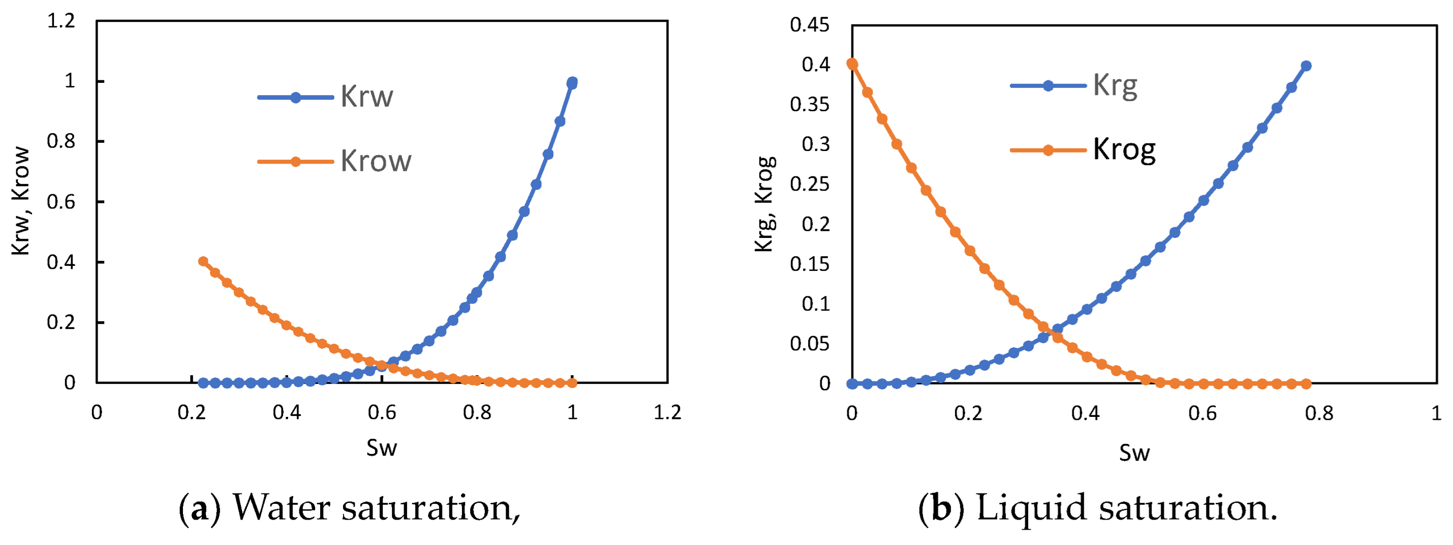 Energies 16 07538 g003