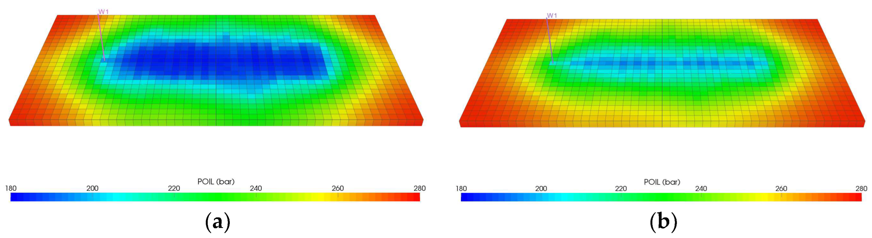 Energies 16 07538 g007