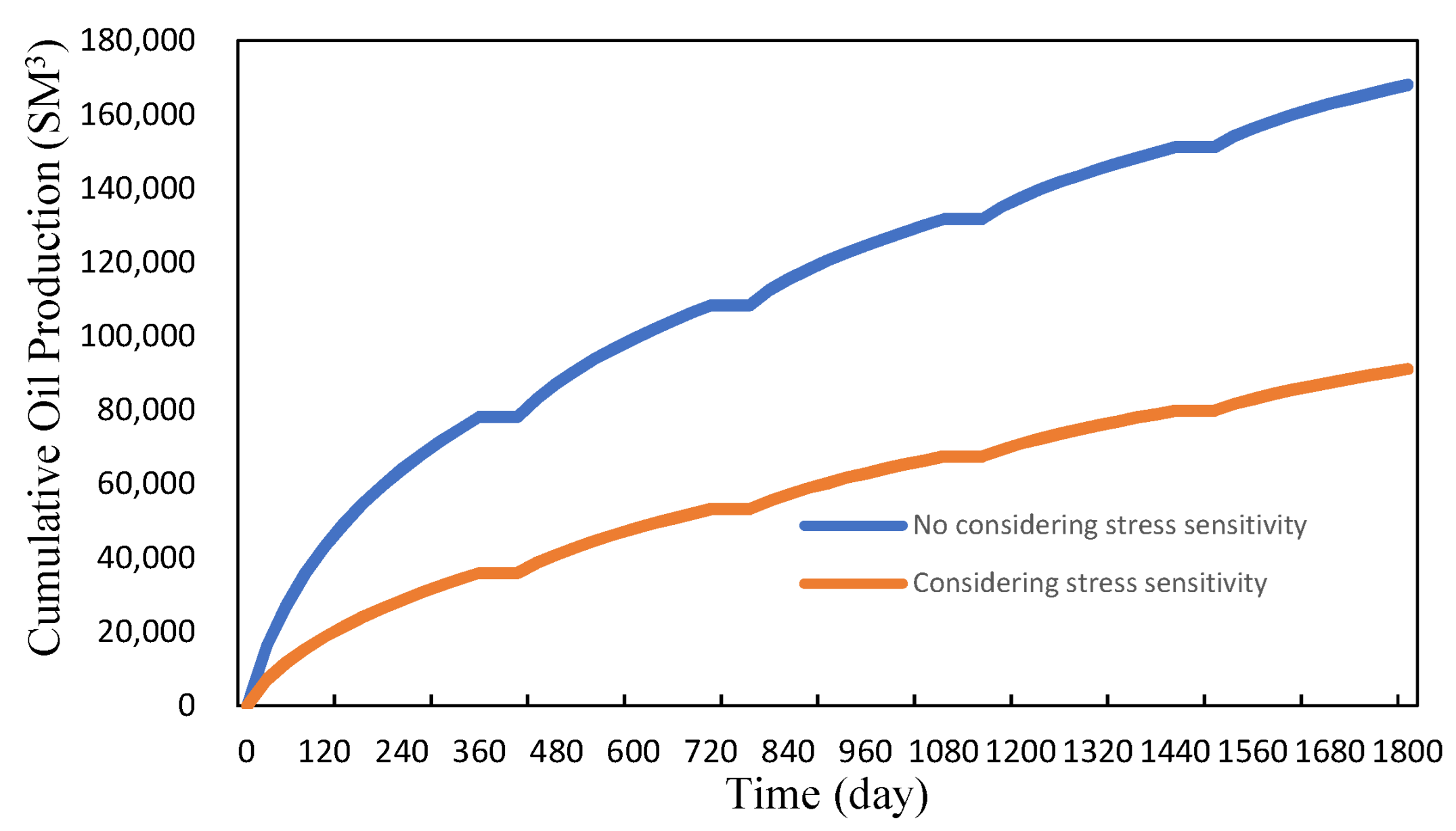 Energies 16 07538 g008