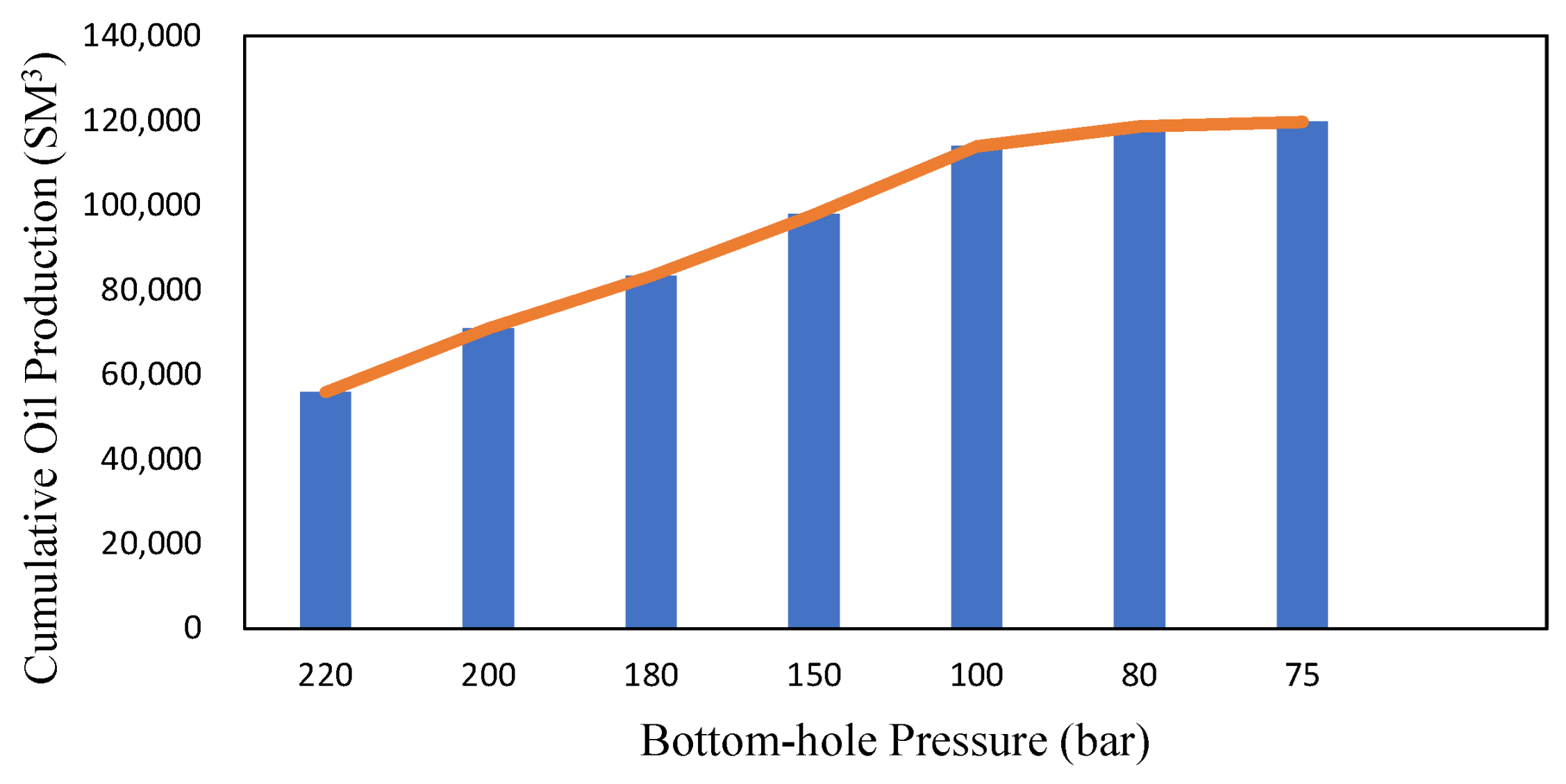Energies 16 07538 g009