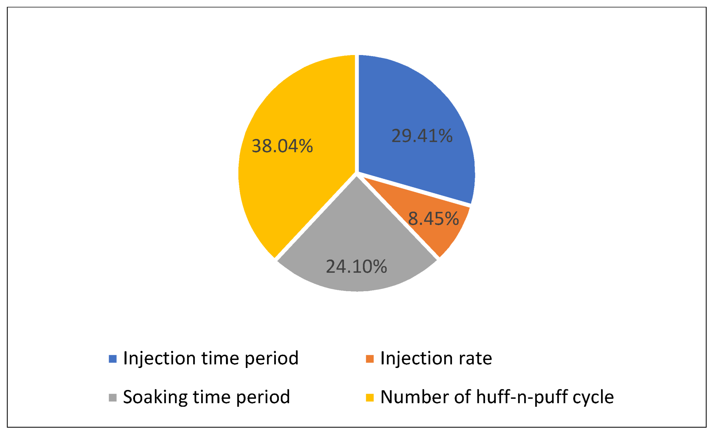 Energies 16 07538 g015