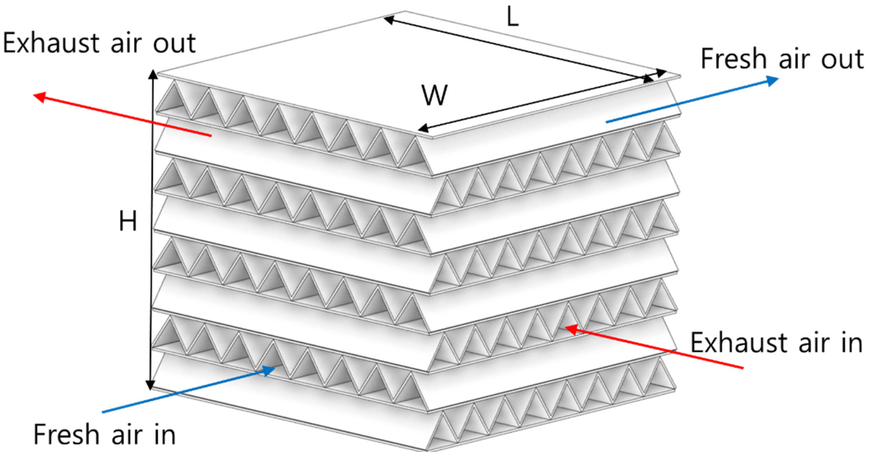 Energies 16 07539 g002