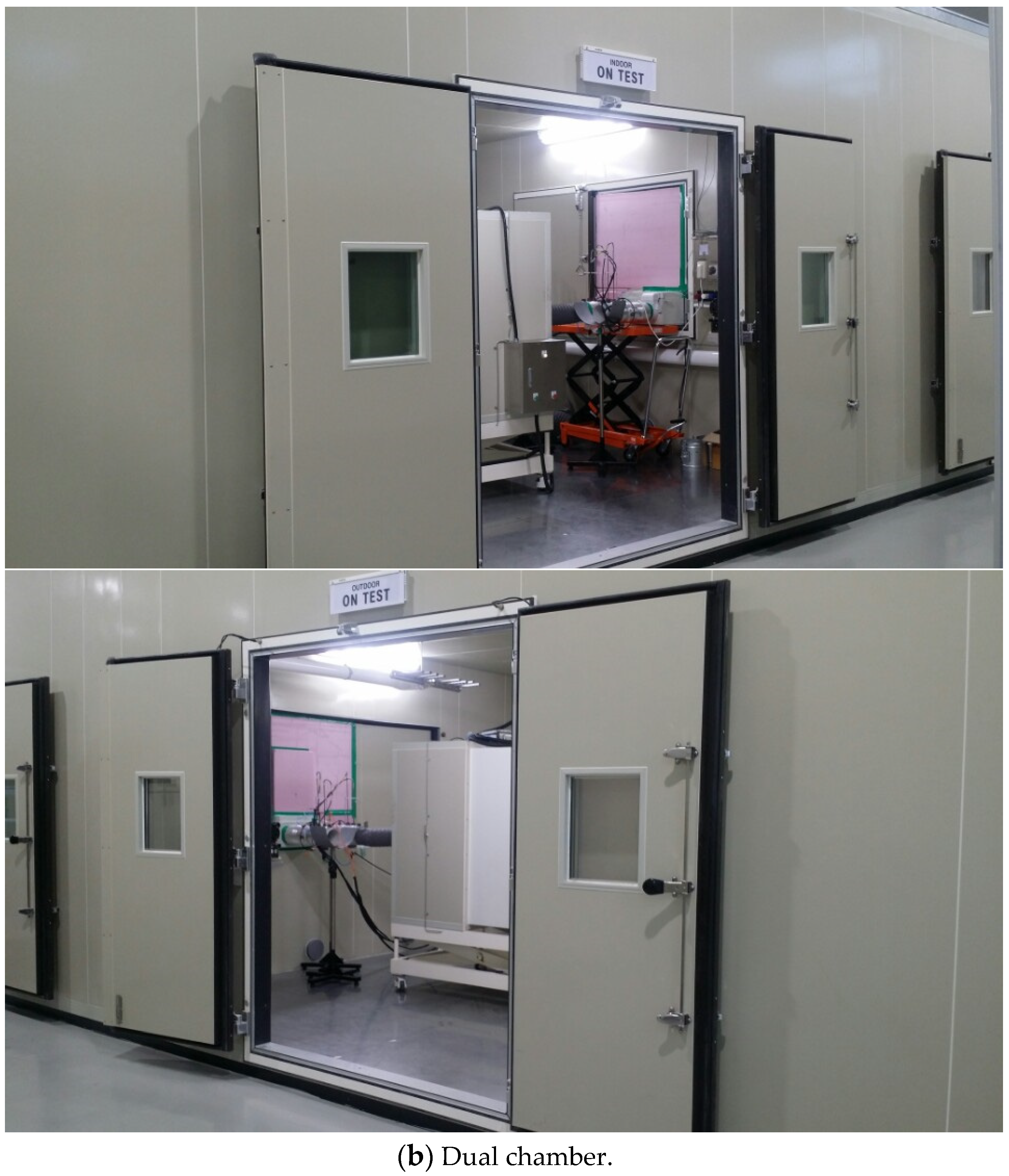 Energies 16 07539 g003b