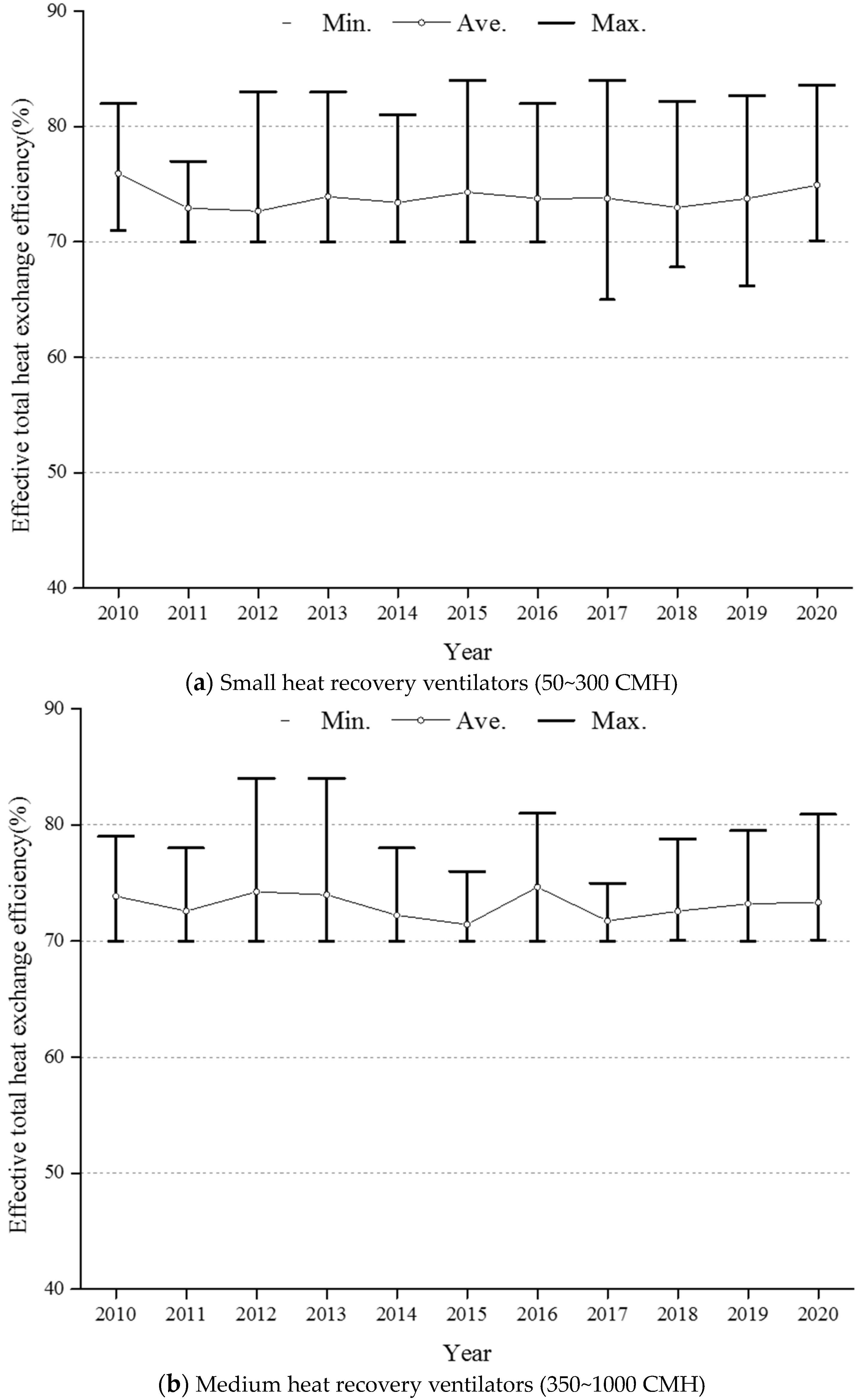 Energies 16 07539 g014a