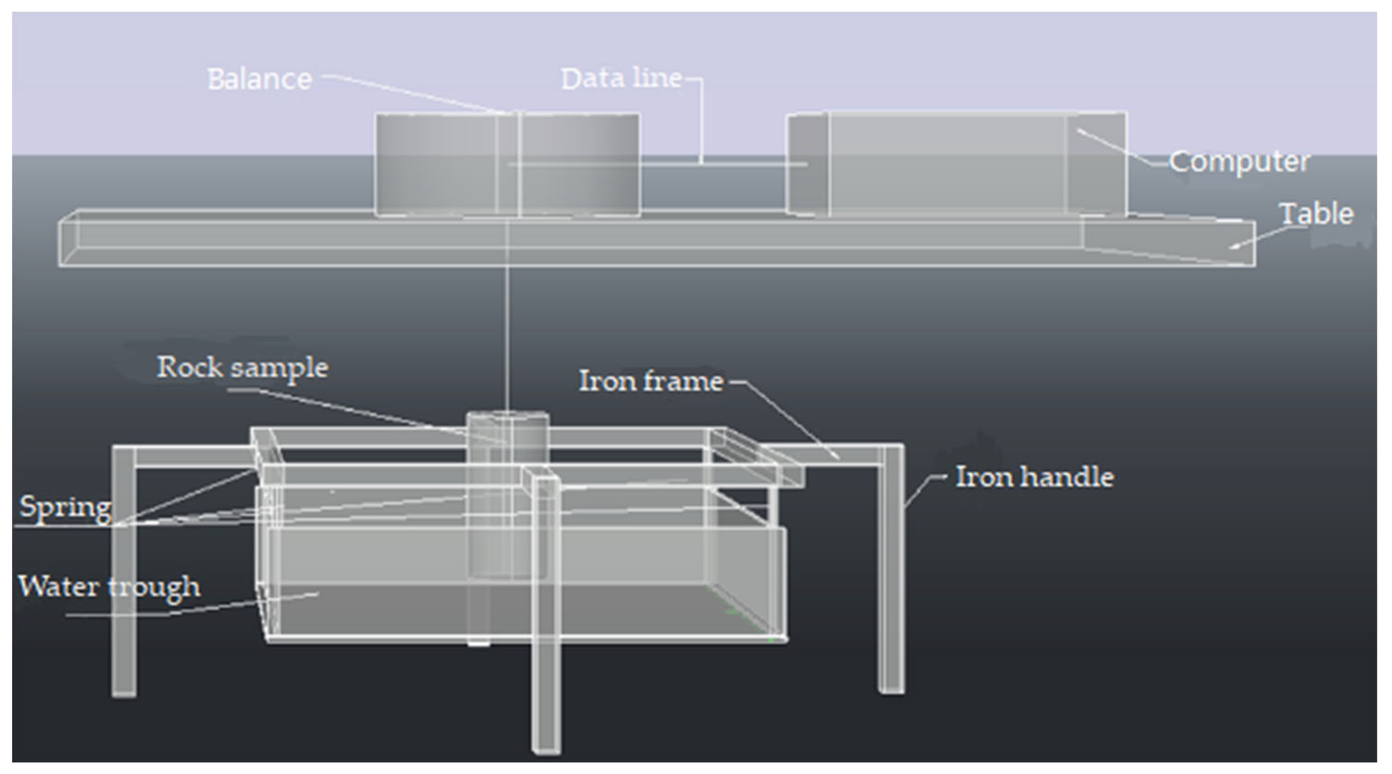Energies 16 07540 g001