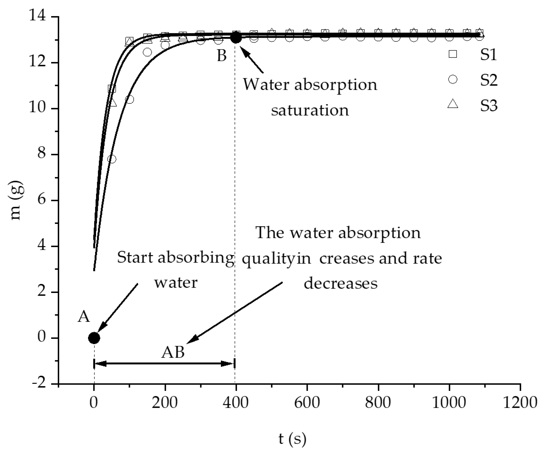 Energies 16 07540 g006
