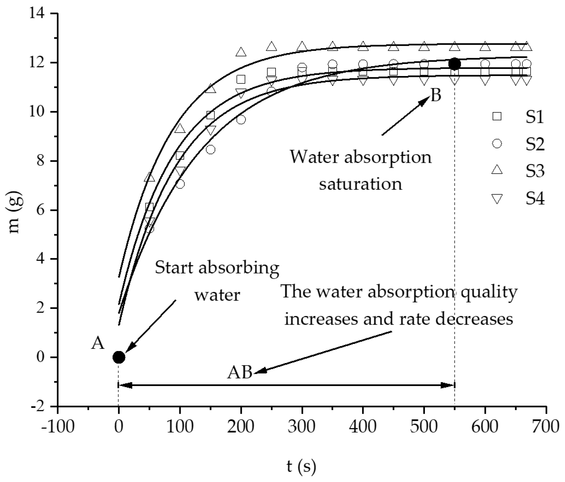 Energies 16 07540 g008