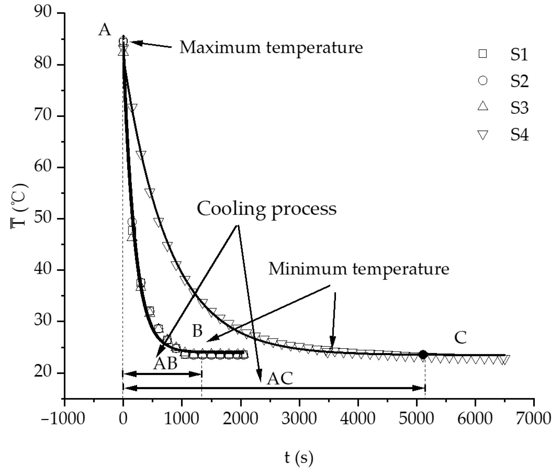 Energies 16 07540 g009
