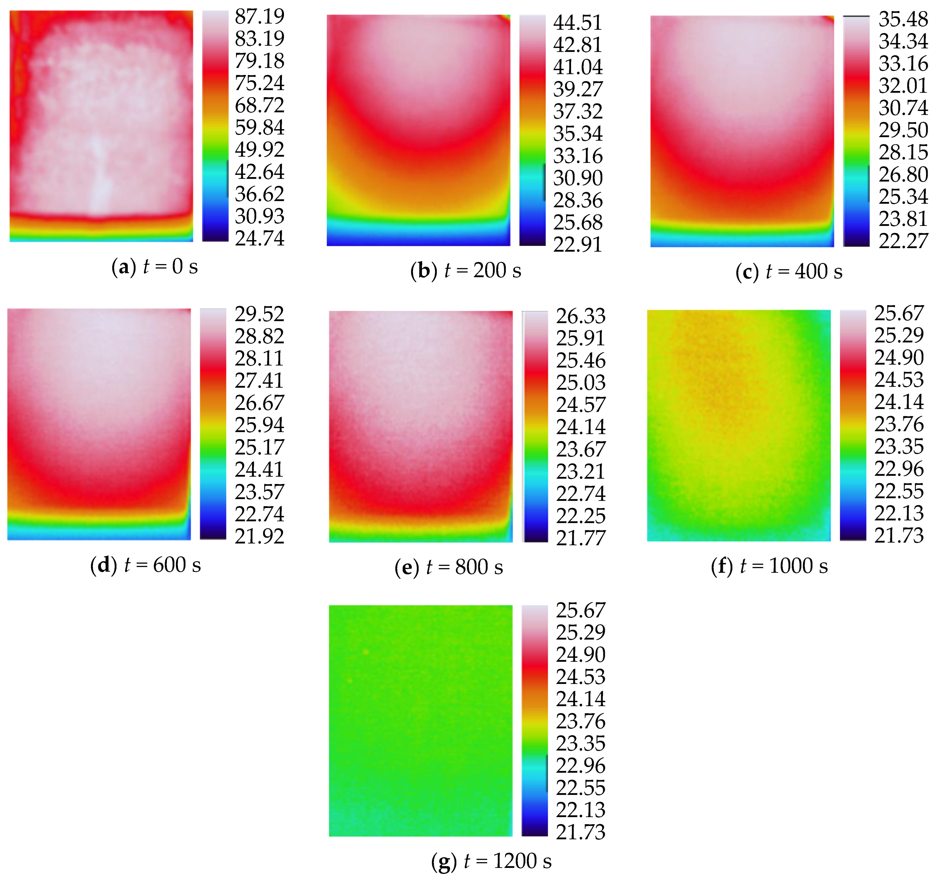 Energies 16 07540 g011