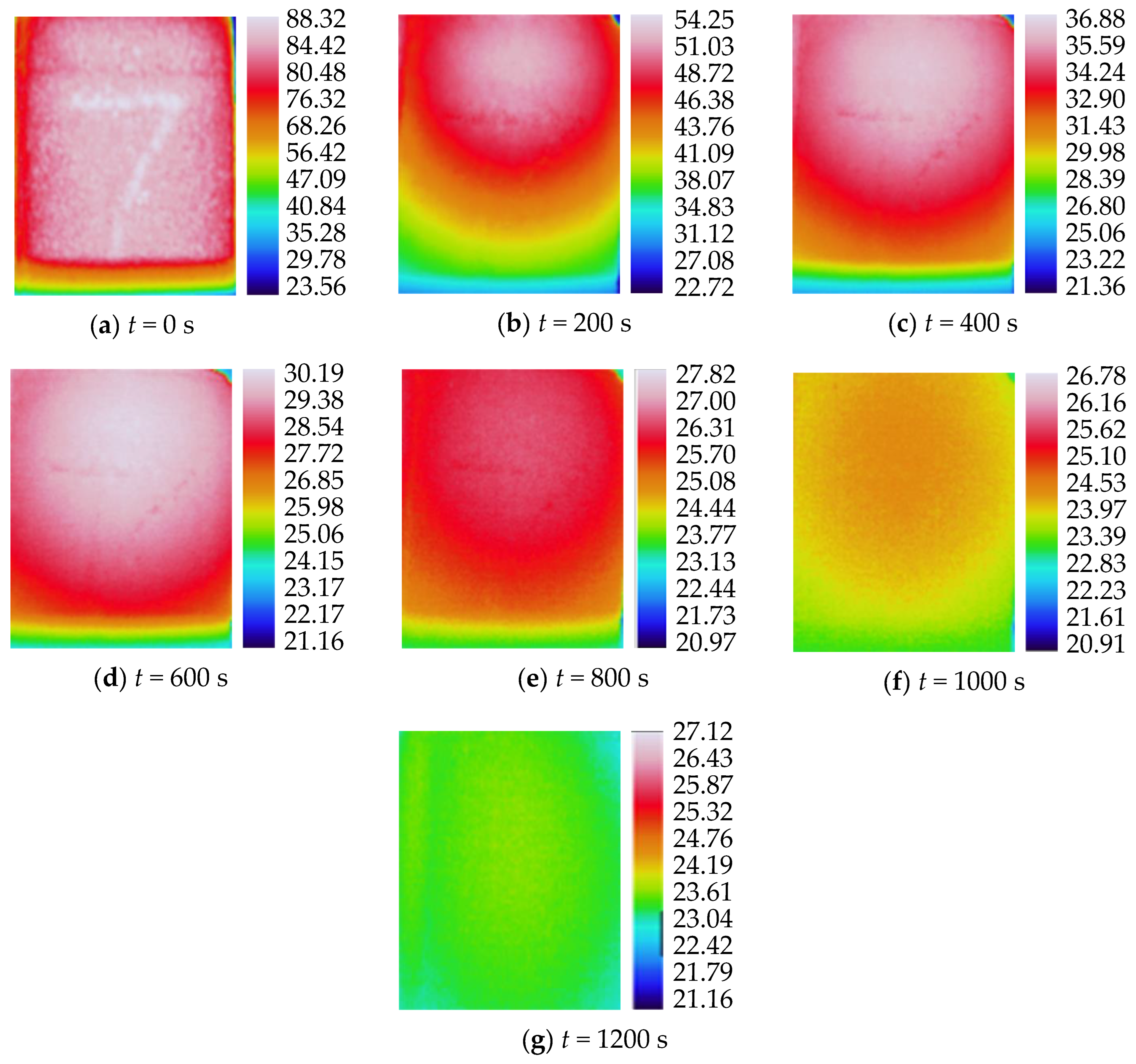 Energies 16 07540 g012