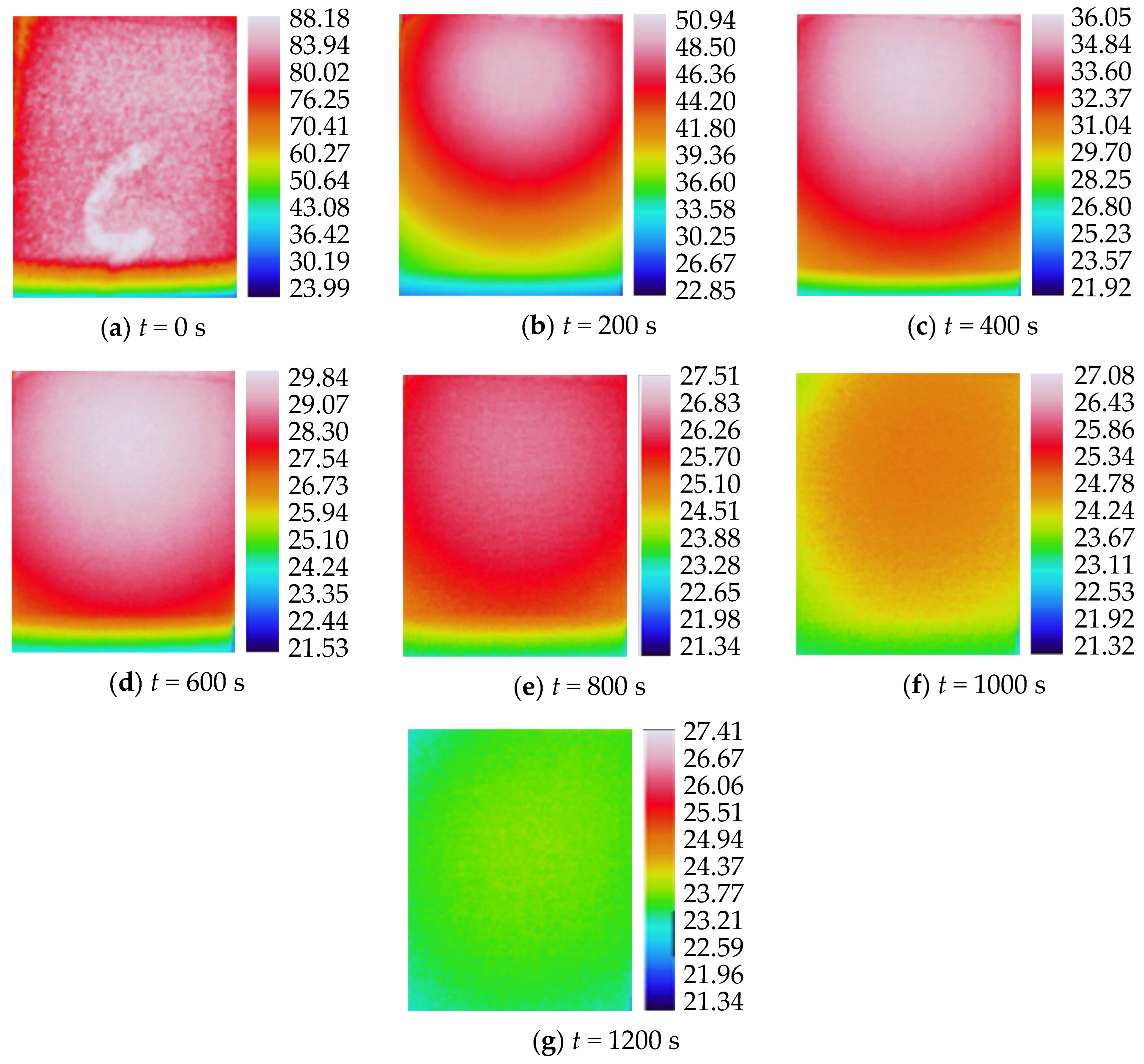 Energies 16 07540 g013