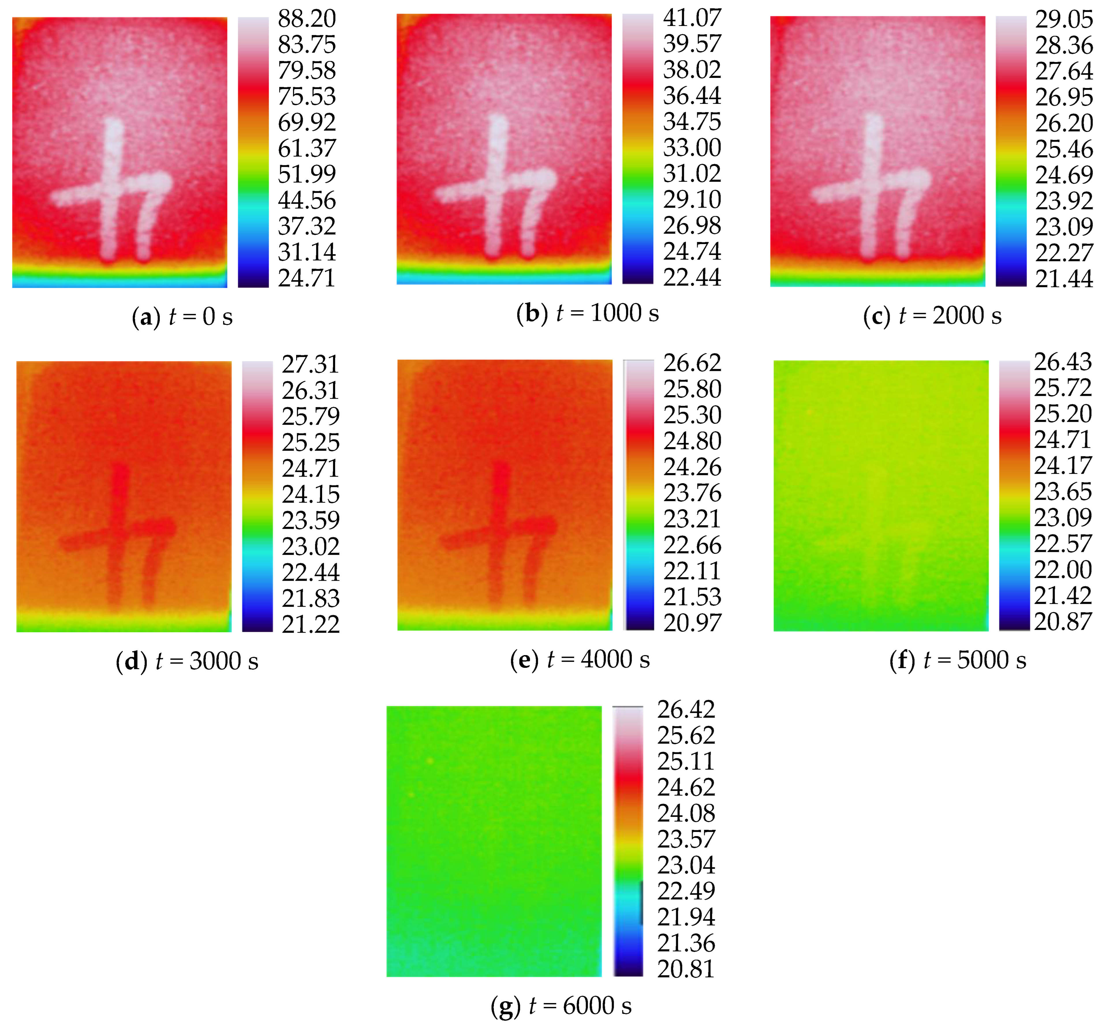 Energies 16 07540 g014