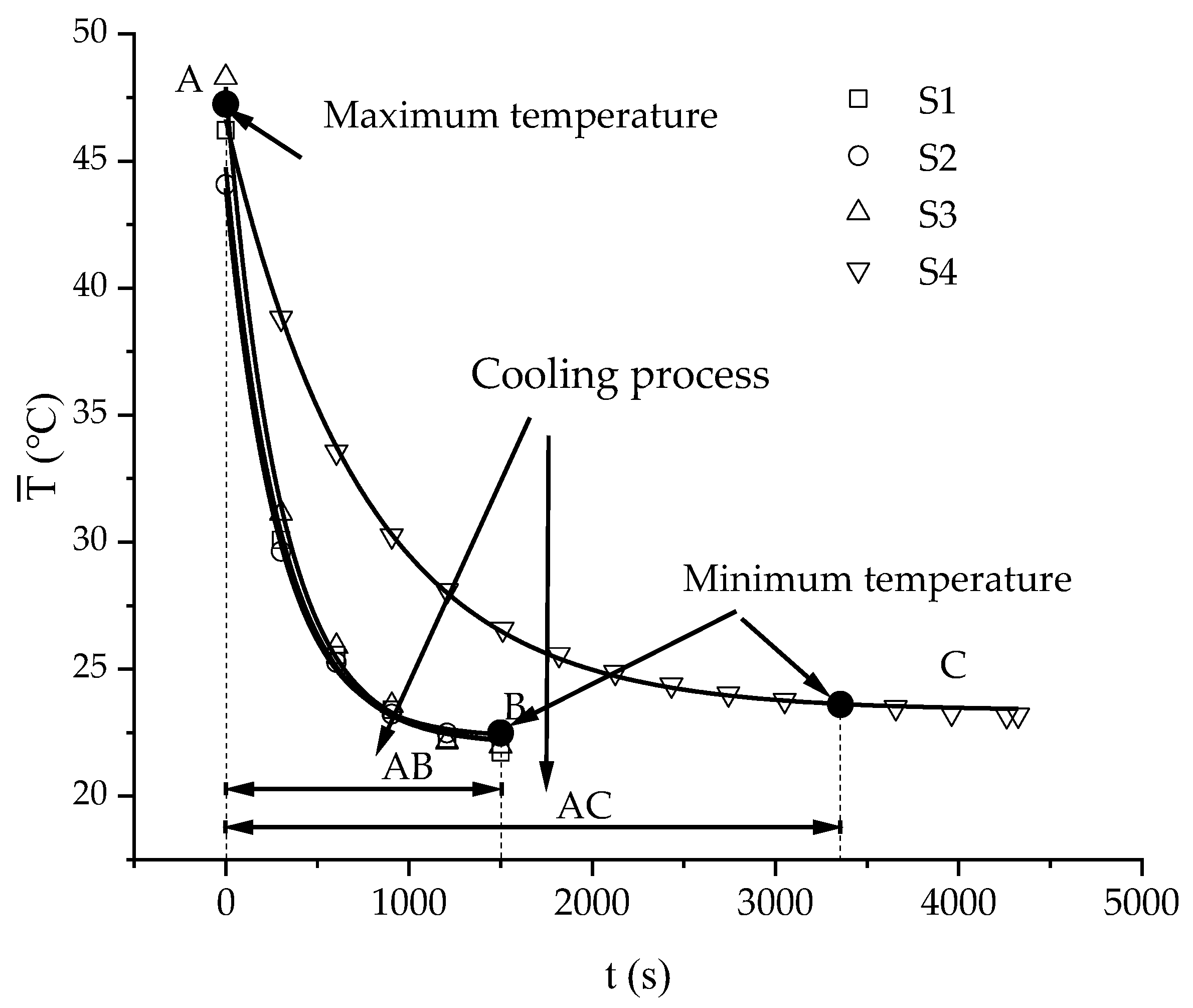 Energies 16 07540 g015