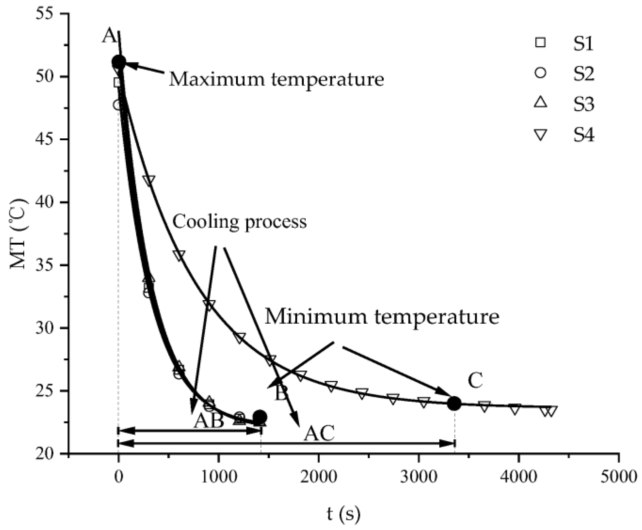 Energies 16 07540 g016