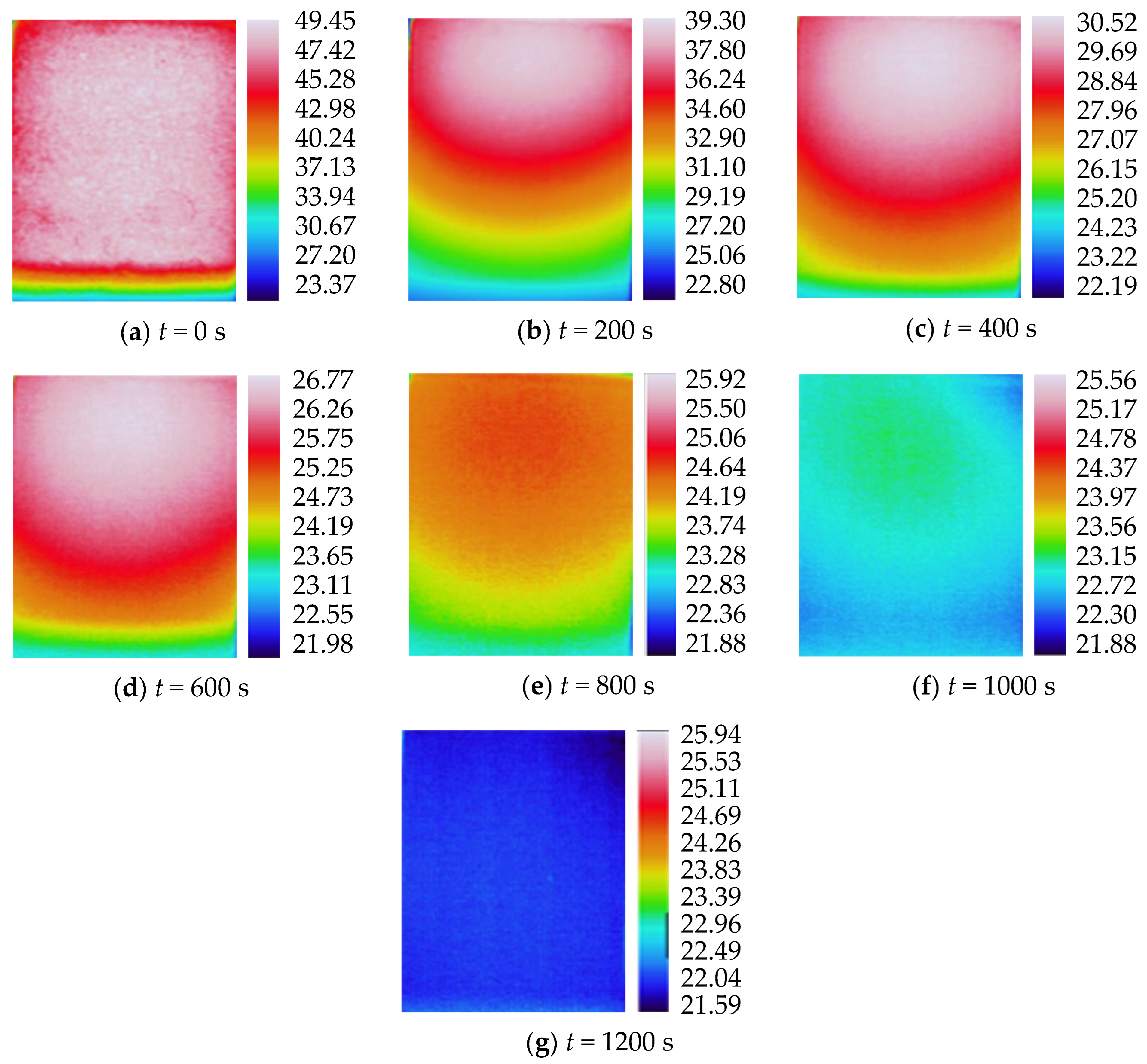 Energies 16 07540 g019