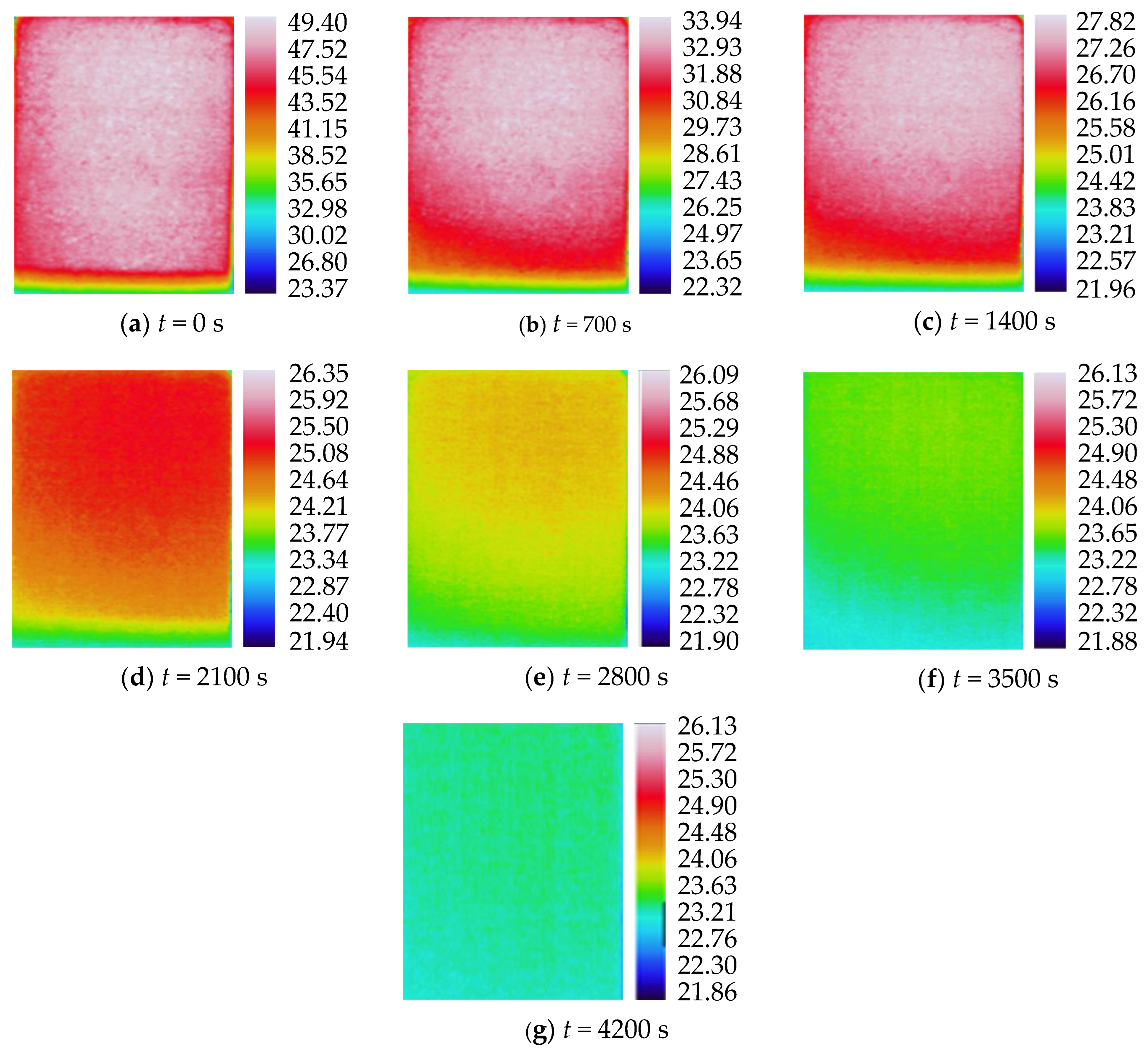 Energies 16 07540 g020