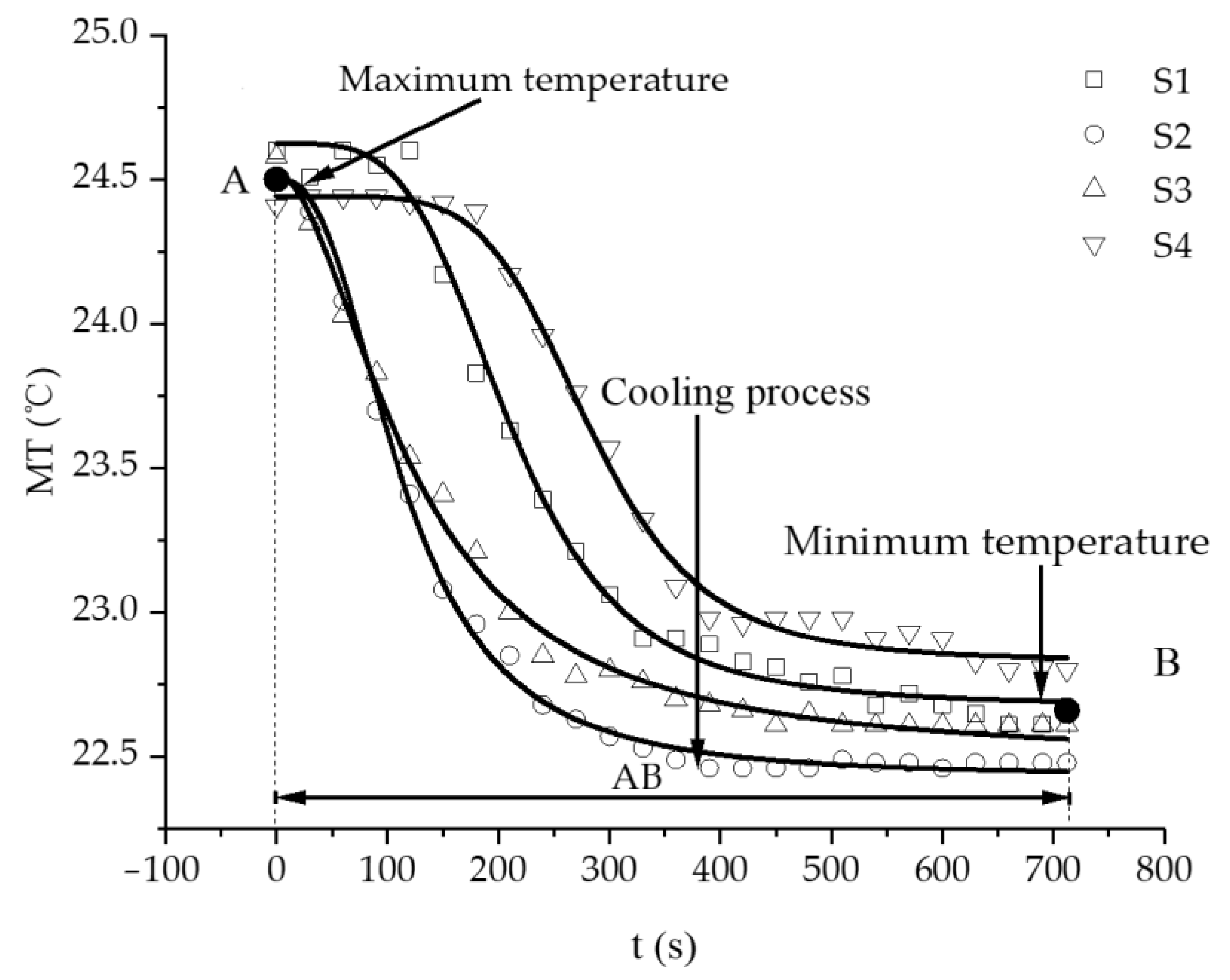 Energies 16 07540 g022