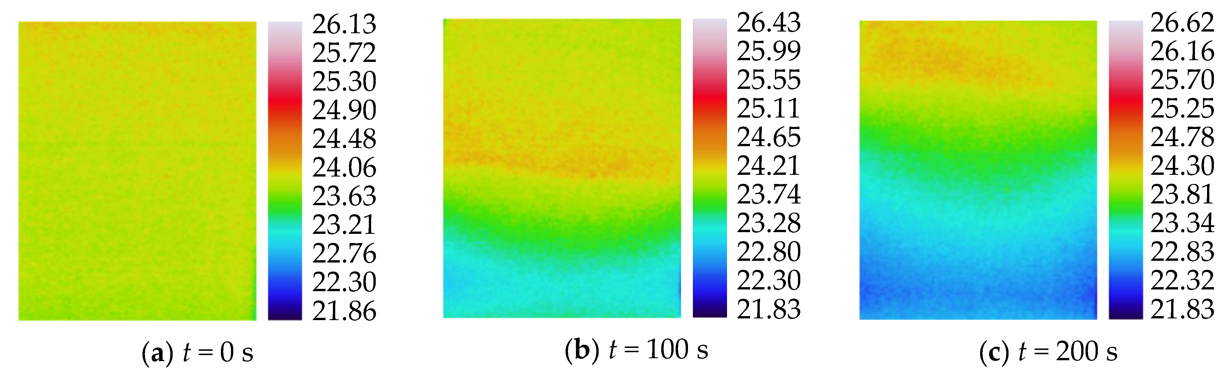 Energies 16 07540 g024a