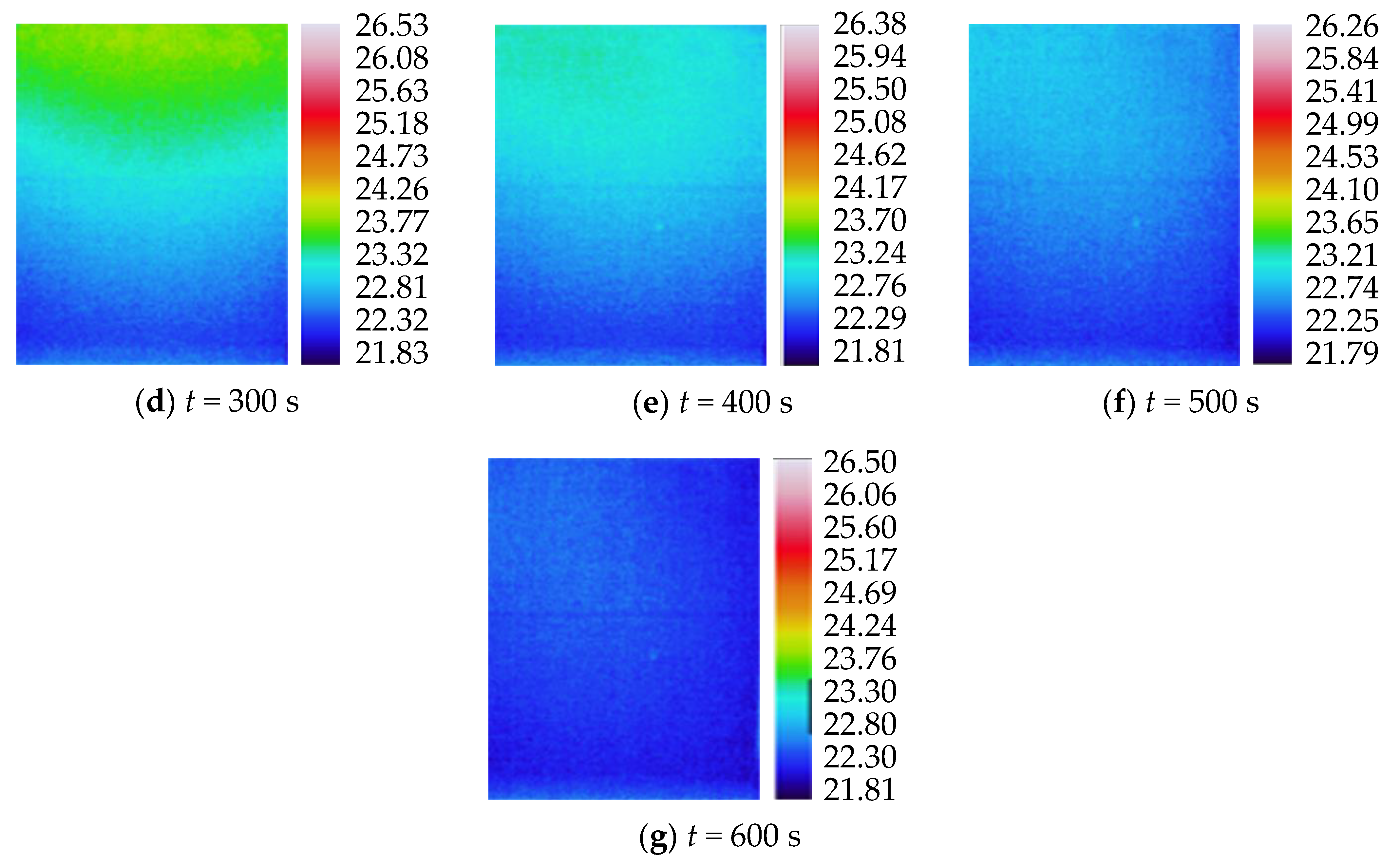 Energies 16 07540 g024b