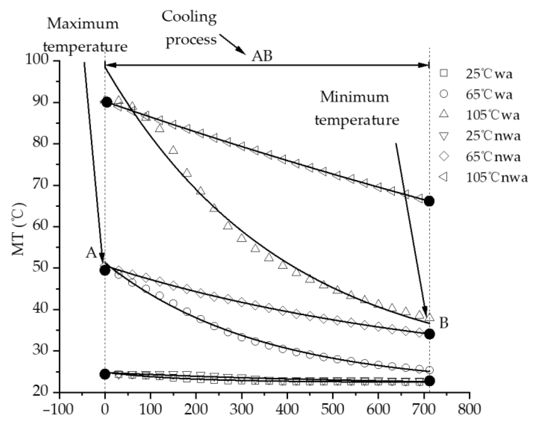 Energies 16 07540 g028