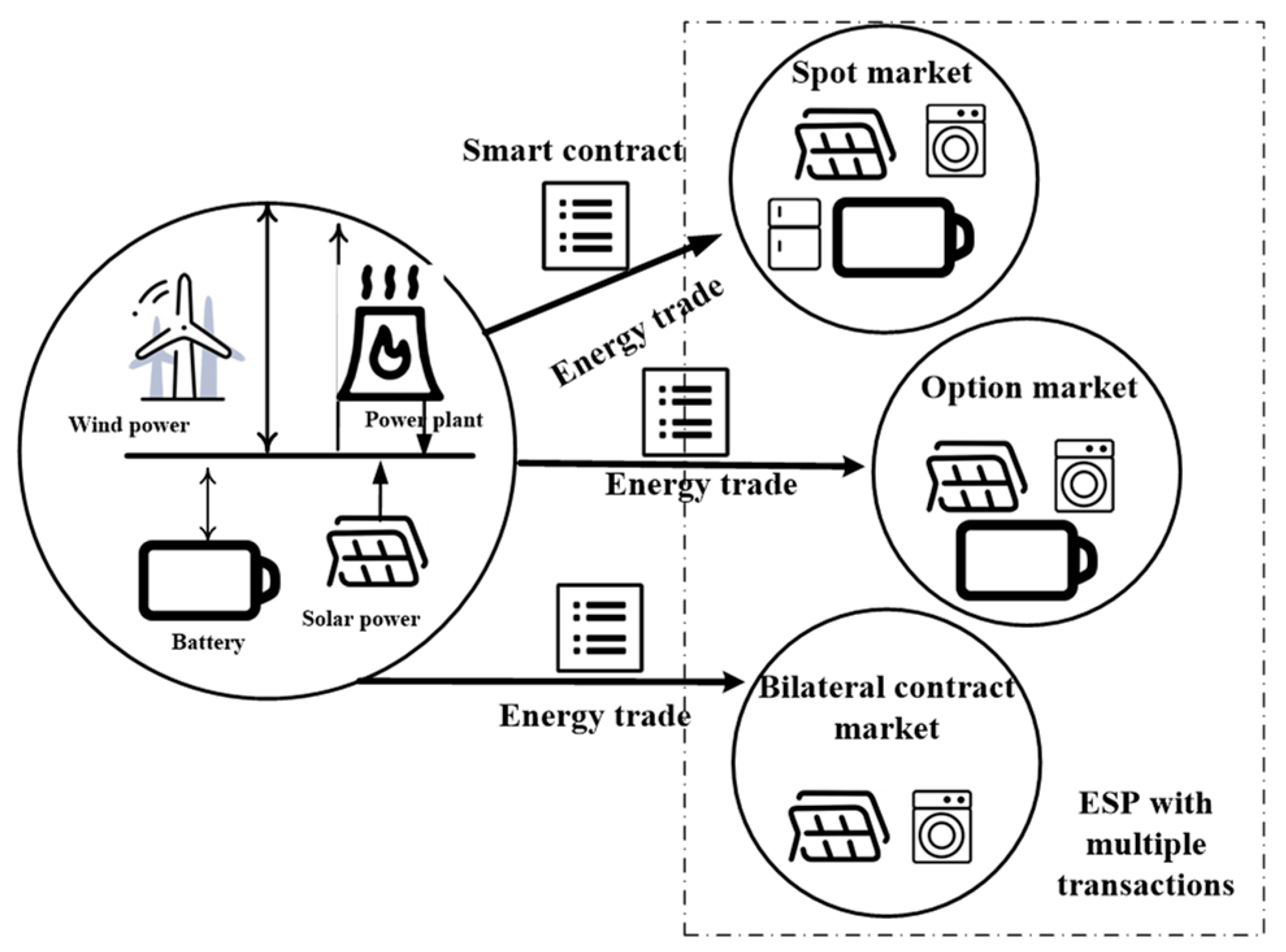 Energies 16 07543 g001