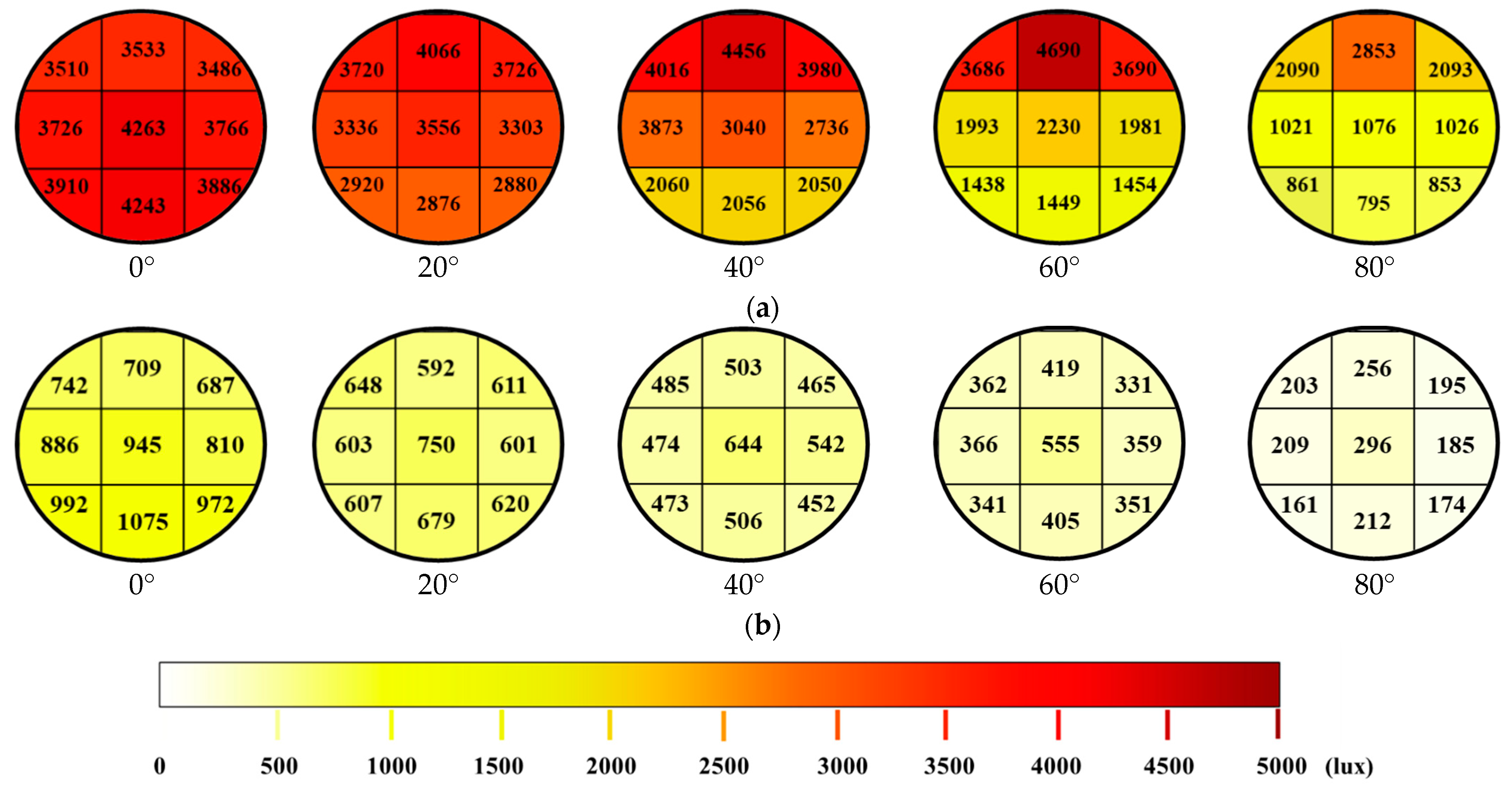 Energies 16 07545 g002