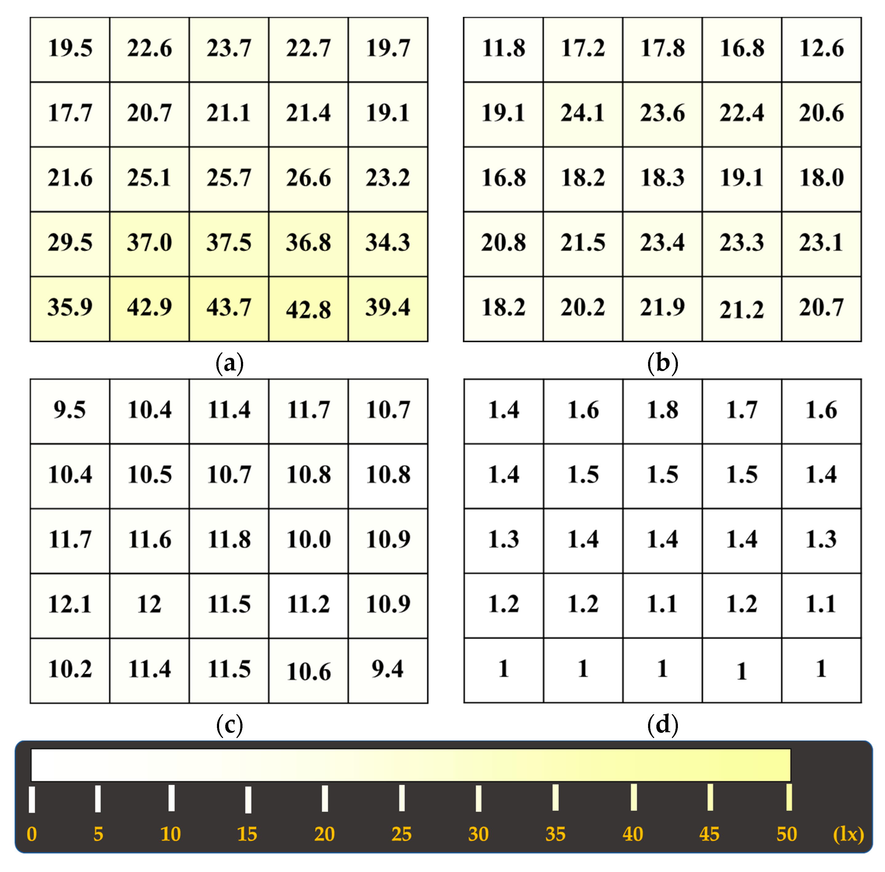 Energies 16 07545 g005