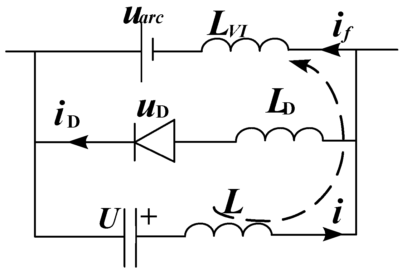 Energies 16 07546 g007