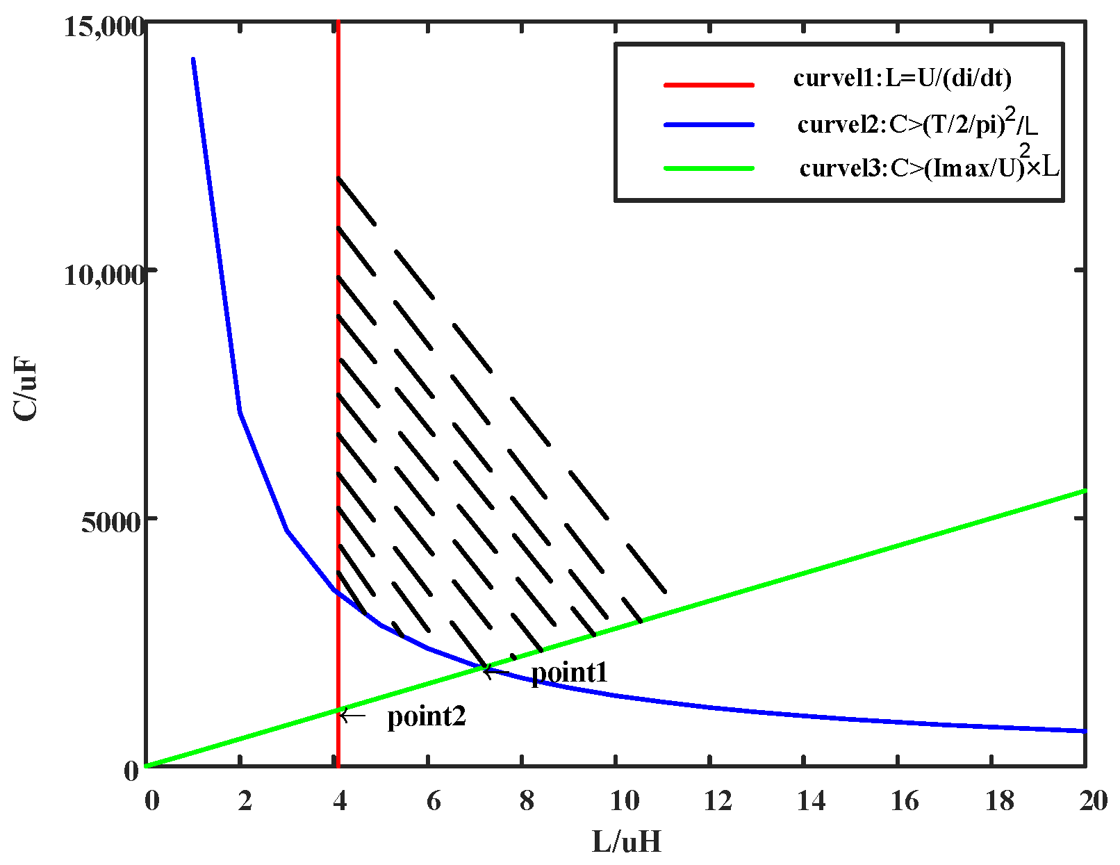 Energies 16 07546 g008